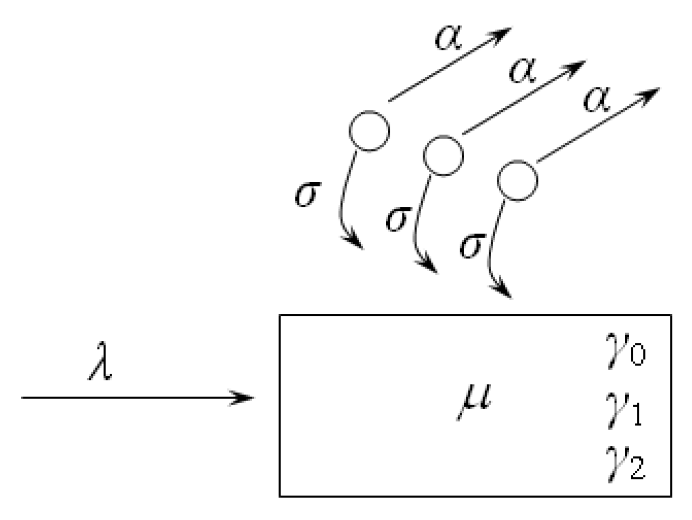 Axioms 11 00699 g001 Axioms 11 00699 g001