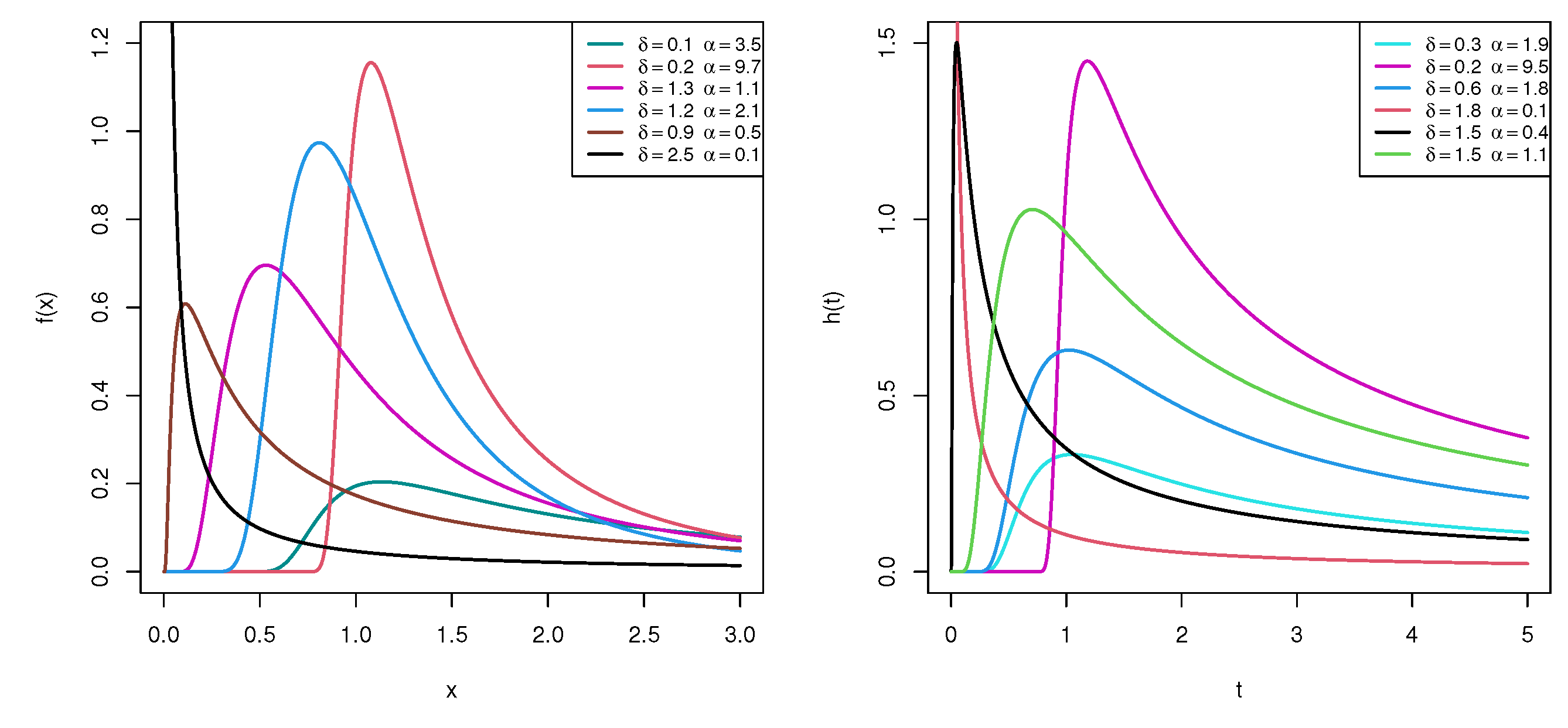Axioms 11 00700 g001