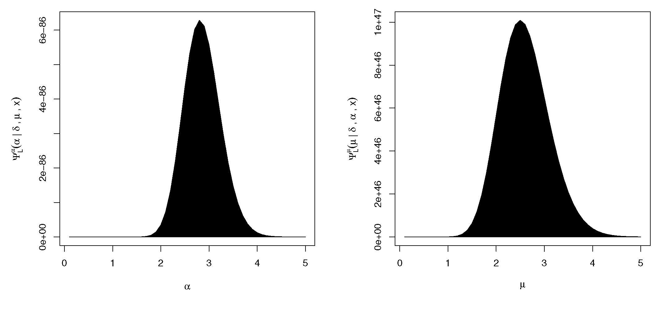 Axioms 11 00700 g002