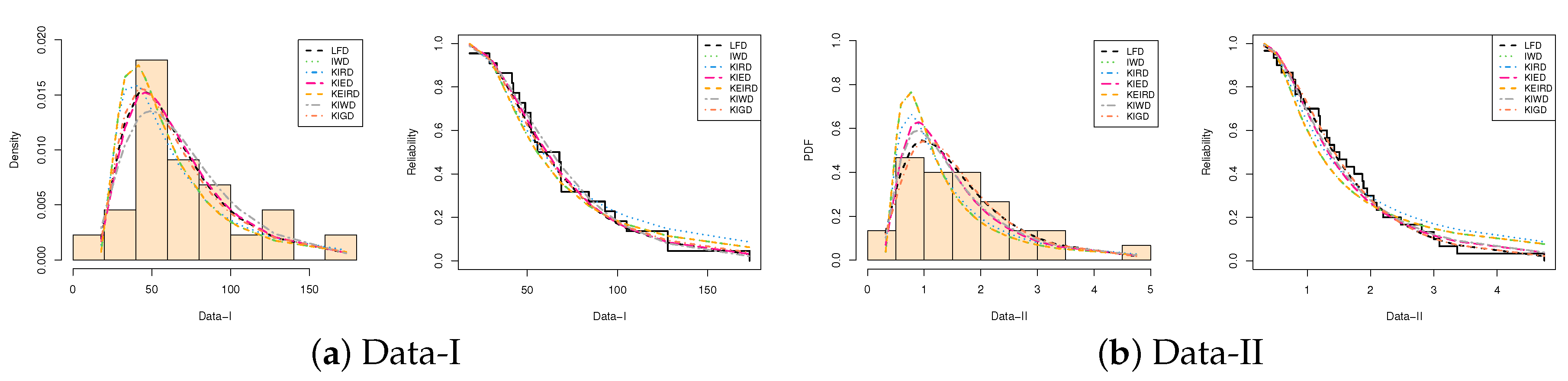 Axioms 11 00700 g009