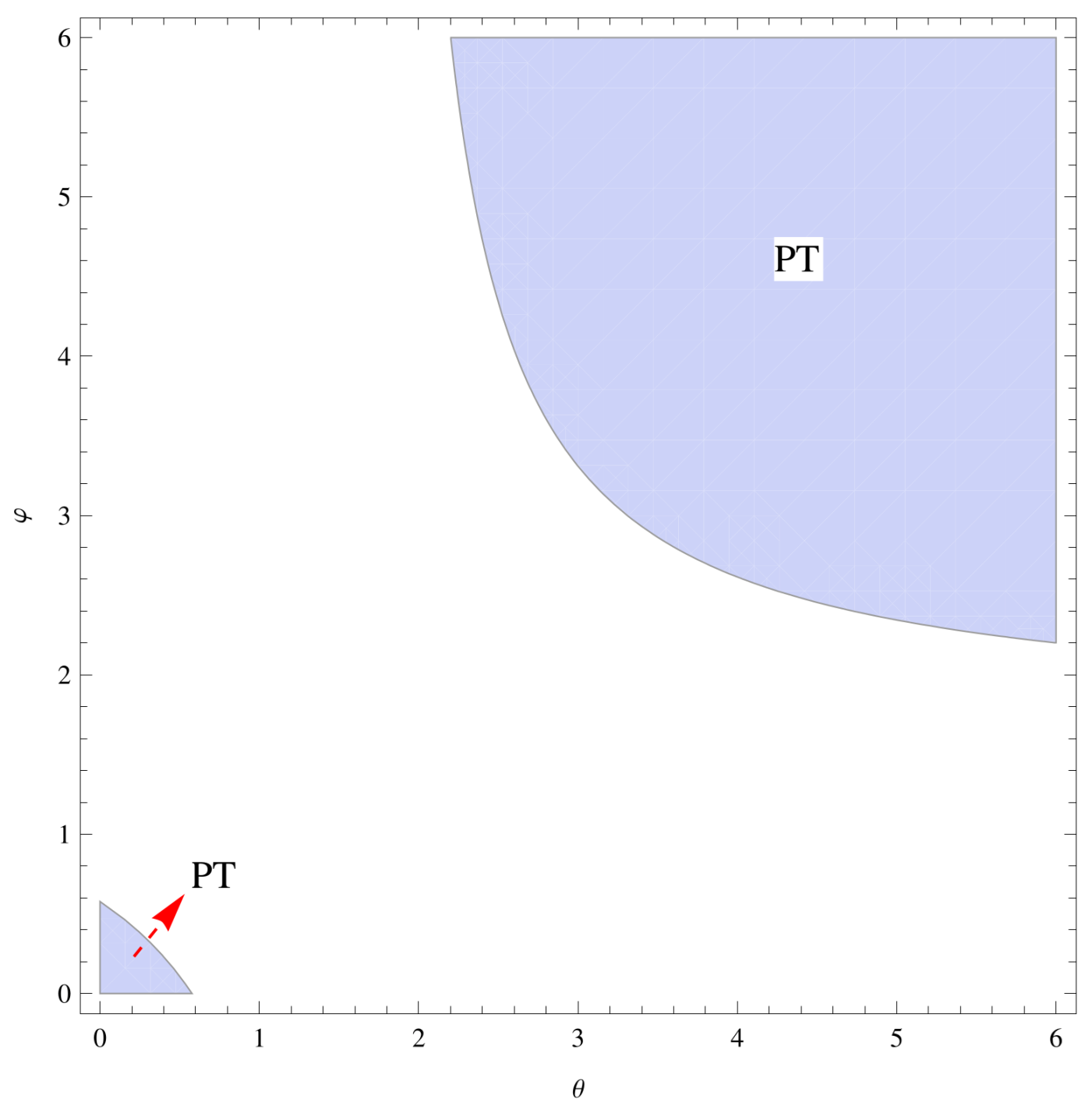 Axioms 11 00703 g003