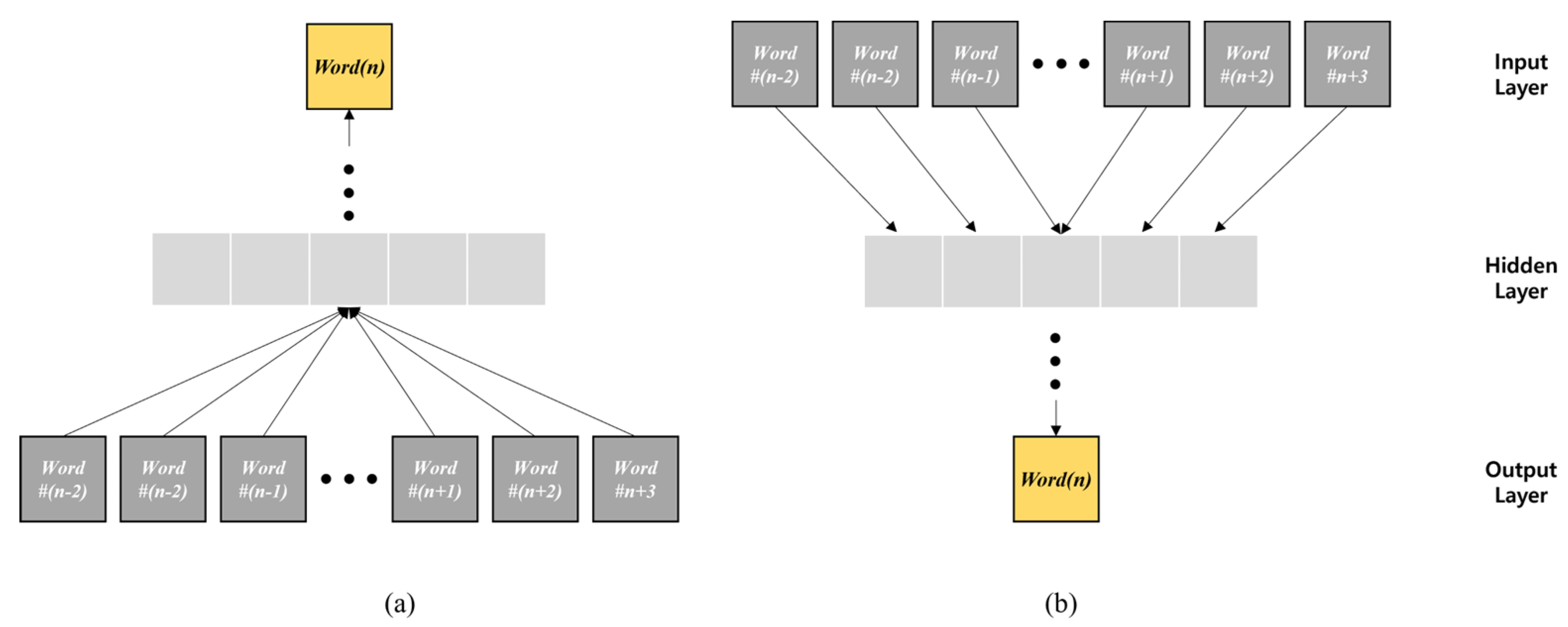 Axioms 11 00708 g001 Axioms 11 00708 g001