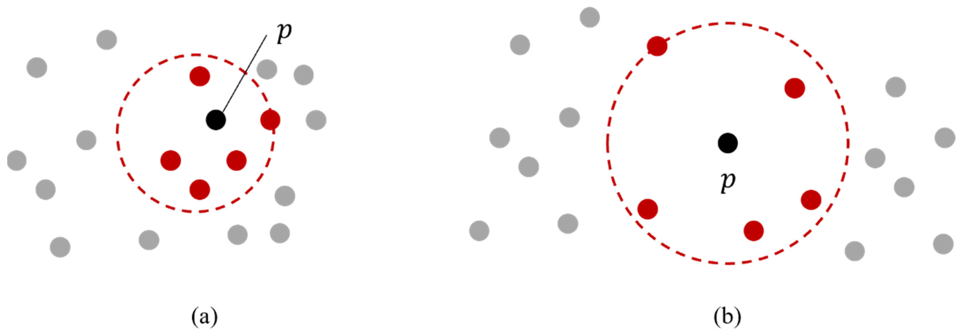 Axioms 11 00708 g002 Axioms 11 00708 g002