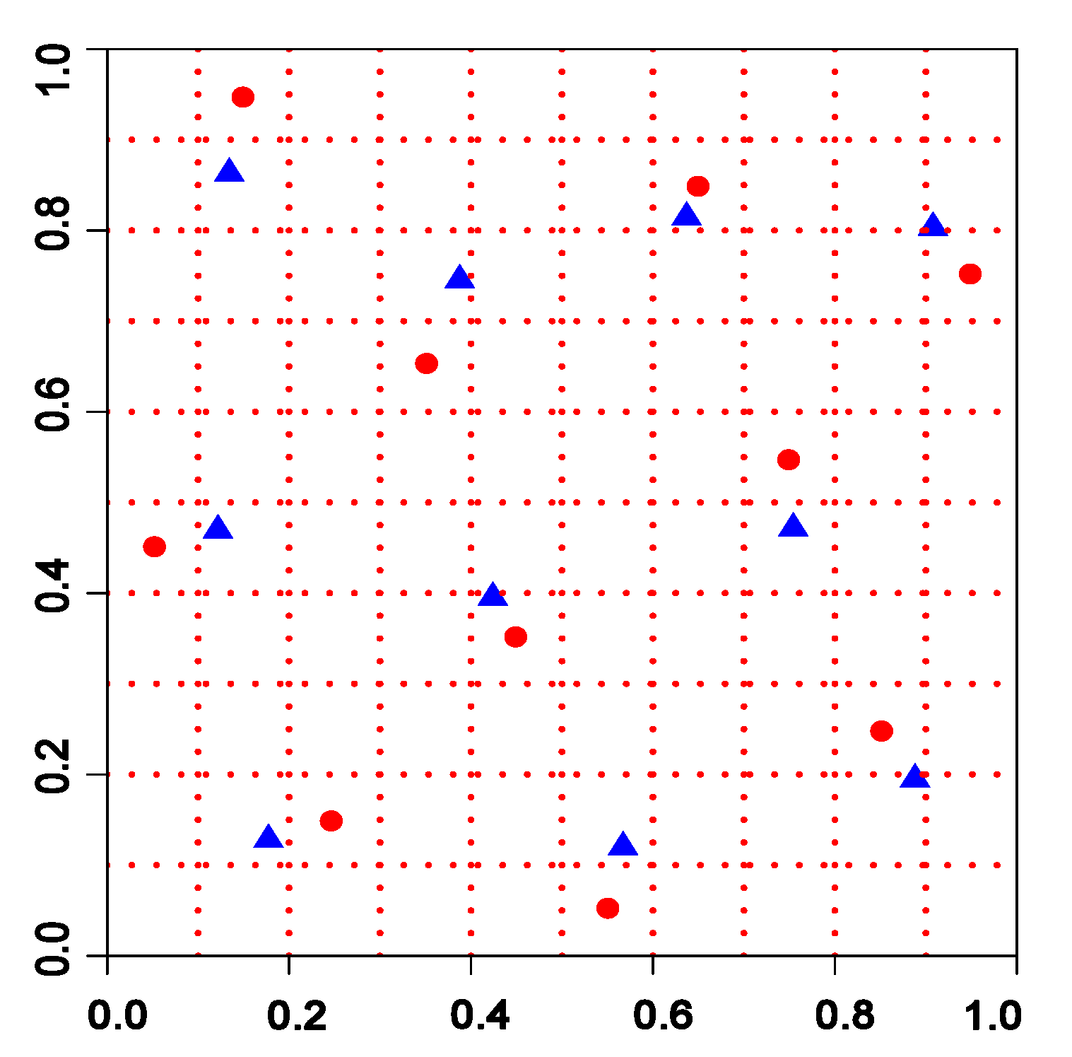 Axioms 11 00711 g002