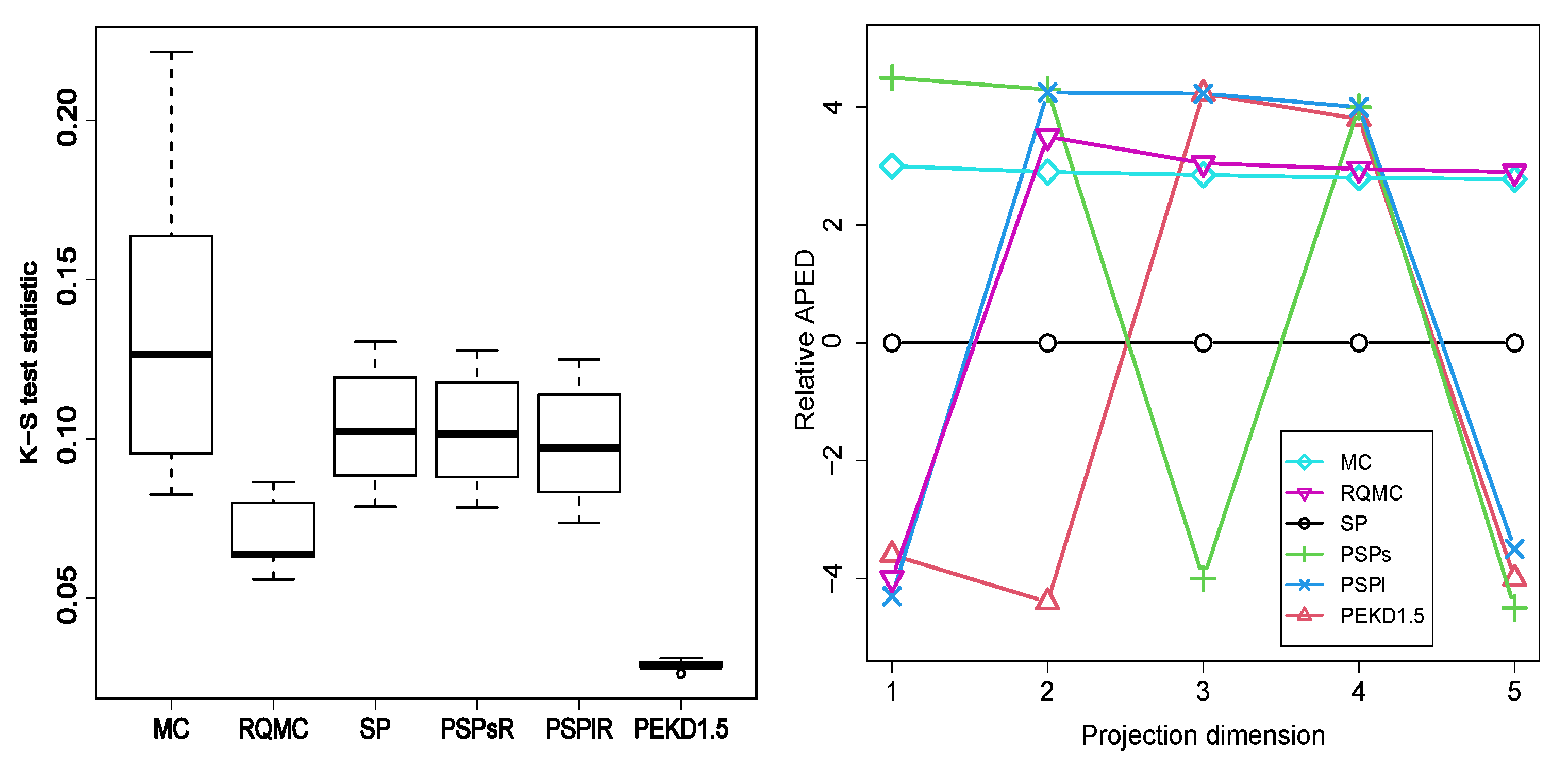 Axioms 11 00711 g004
