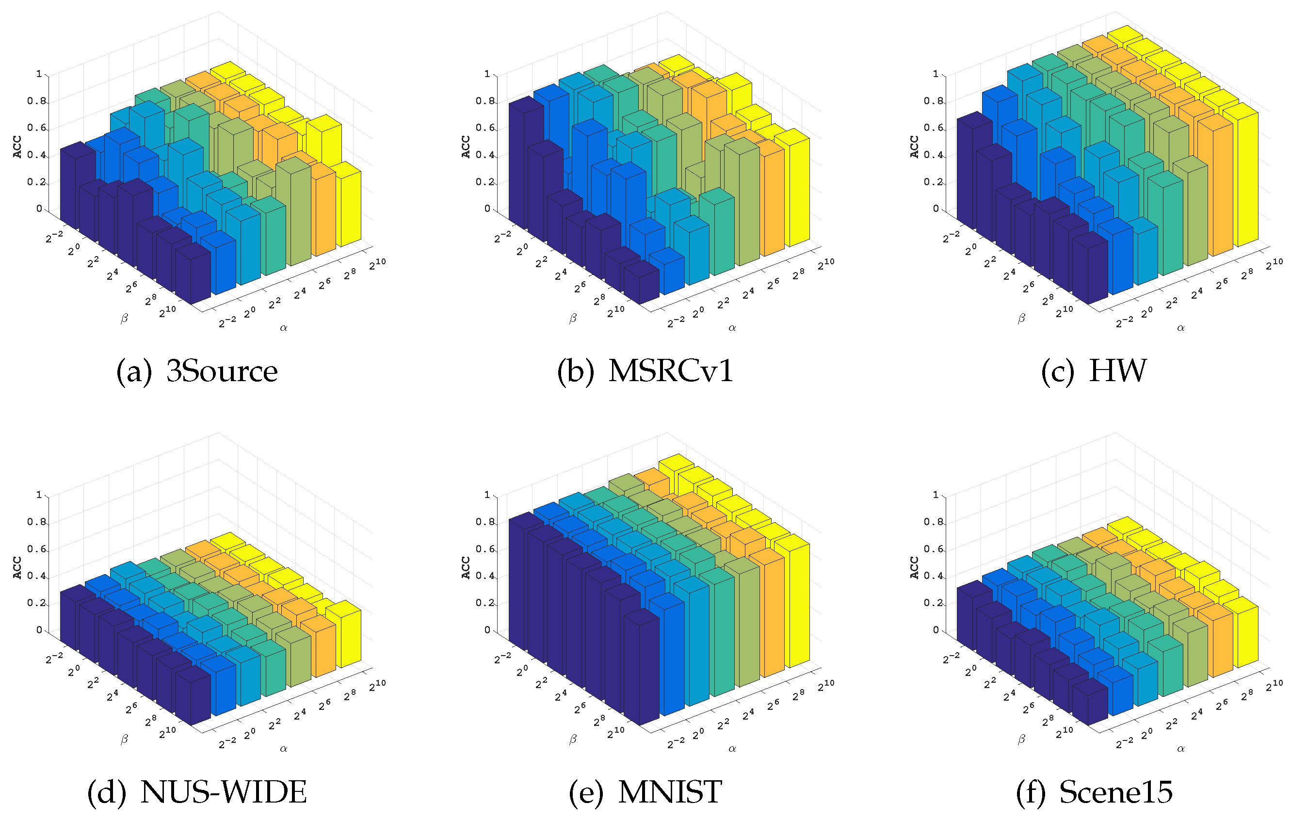 Axioms 11 00722 g004