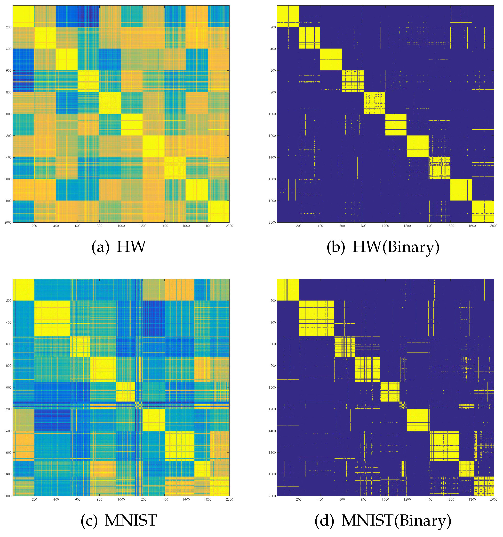 Axioms 11 00722 g005