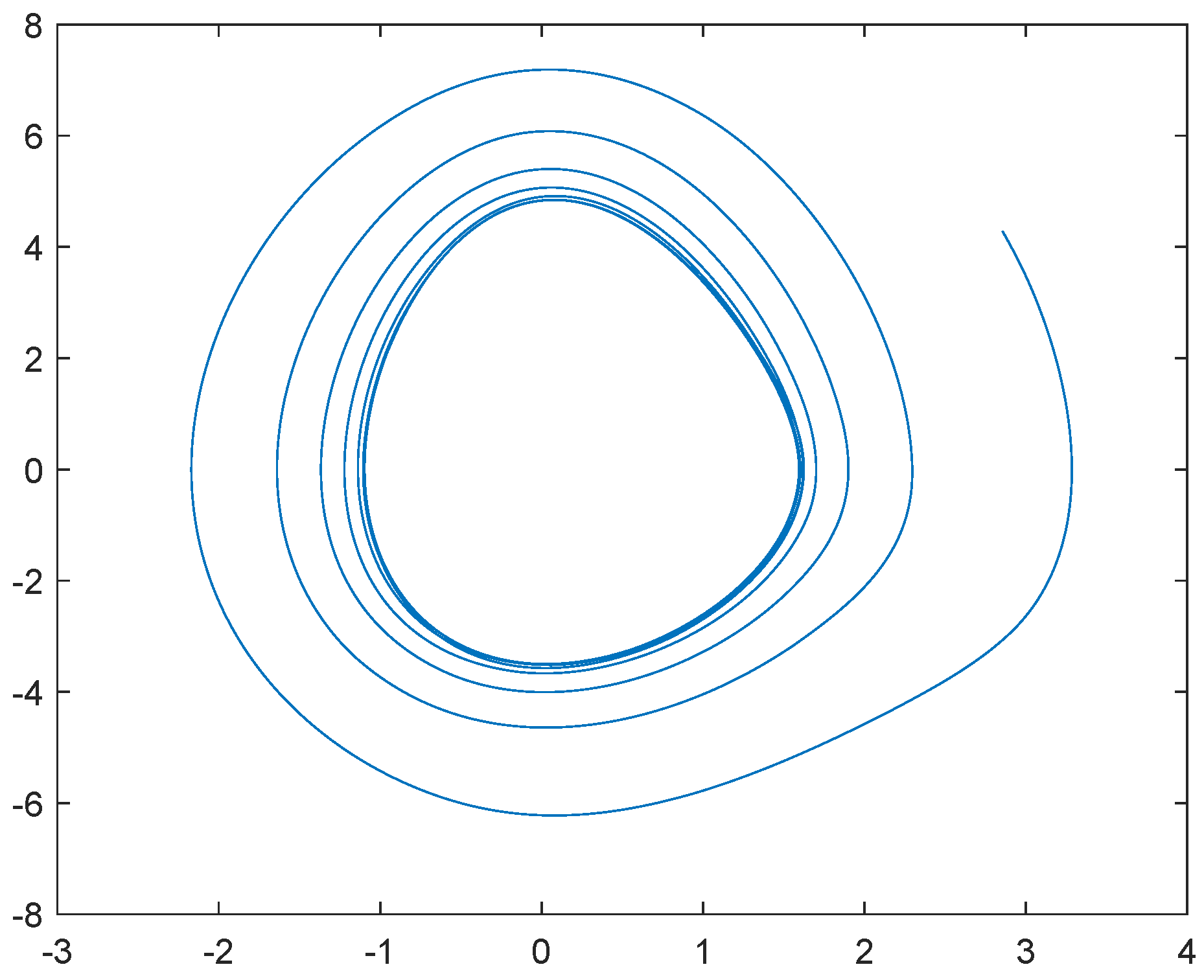 Axioms 11 00726 g001 Axioms 11 00726 g001