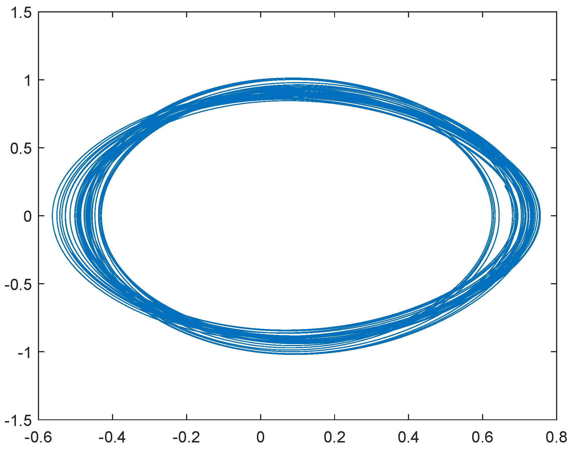 Axioms 11 00726 g002 Axioms 11 00726 g002