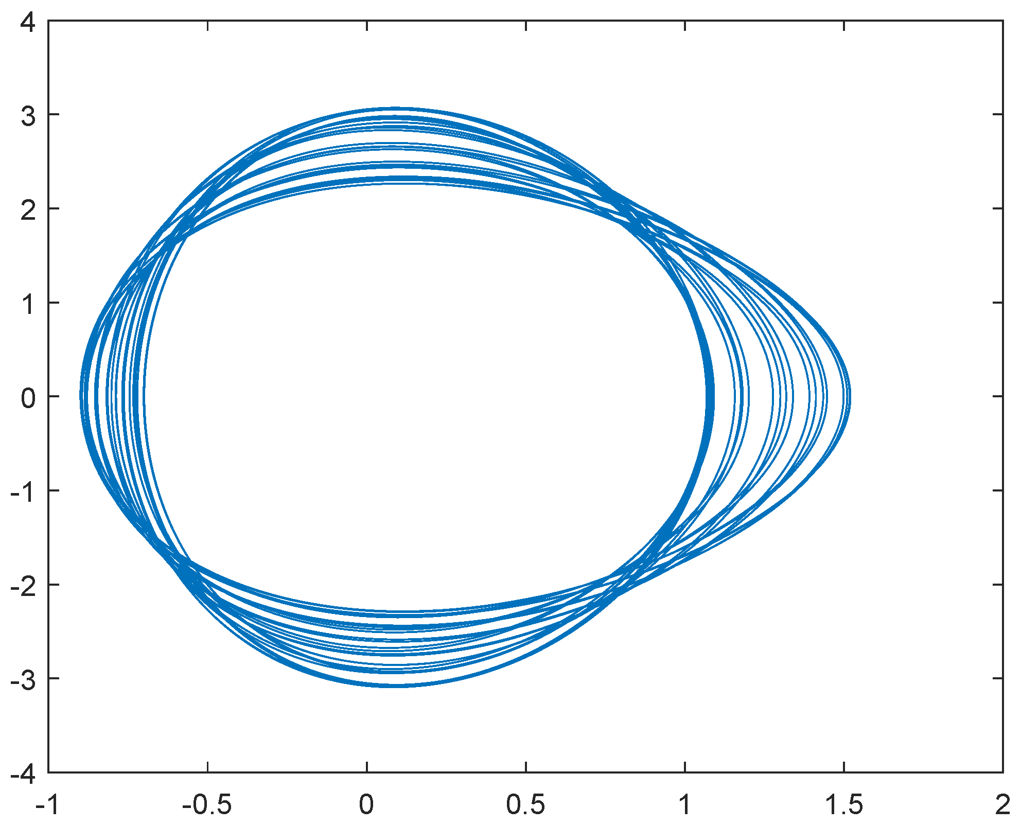 Axioms 11 00726 g003 Axioms 11 00726 g003