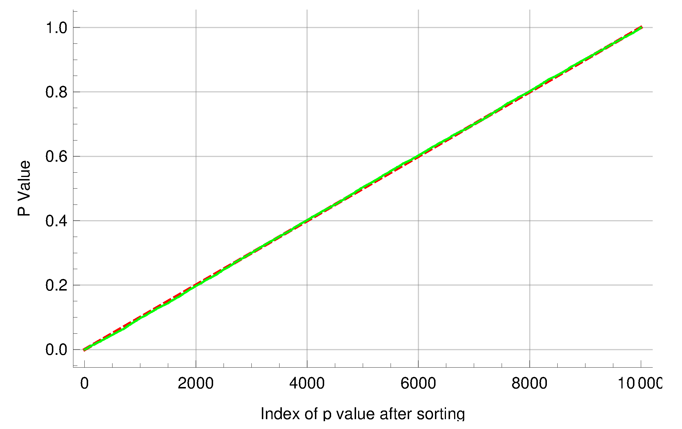 Axioms 11 00730 g003