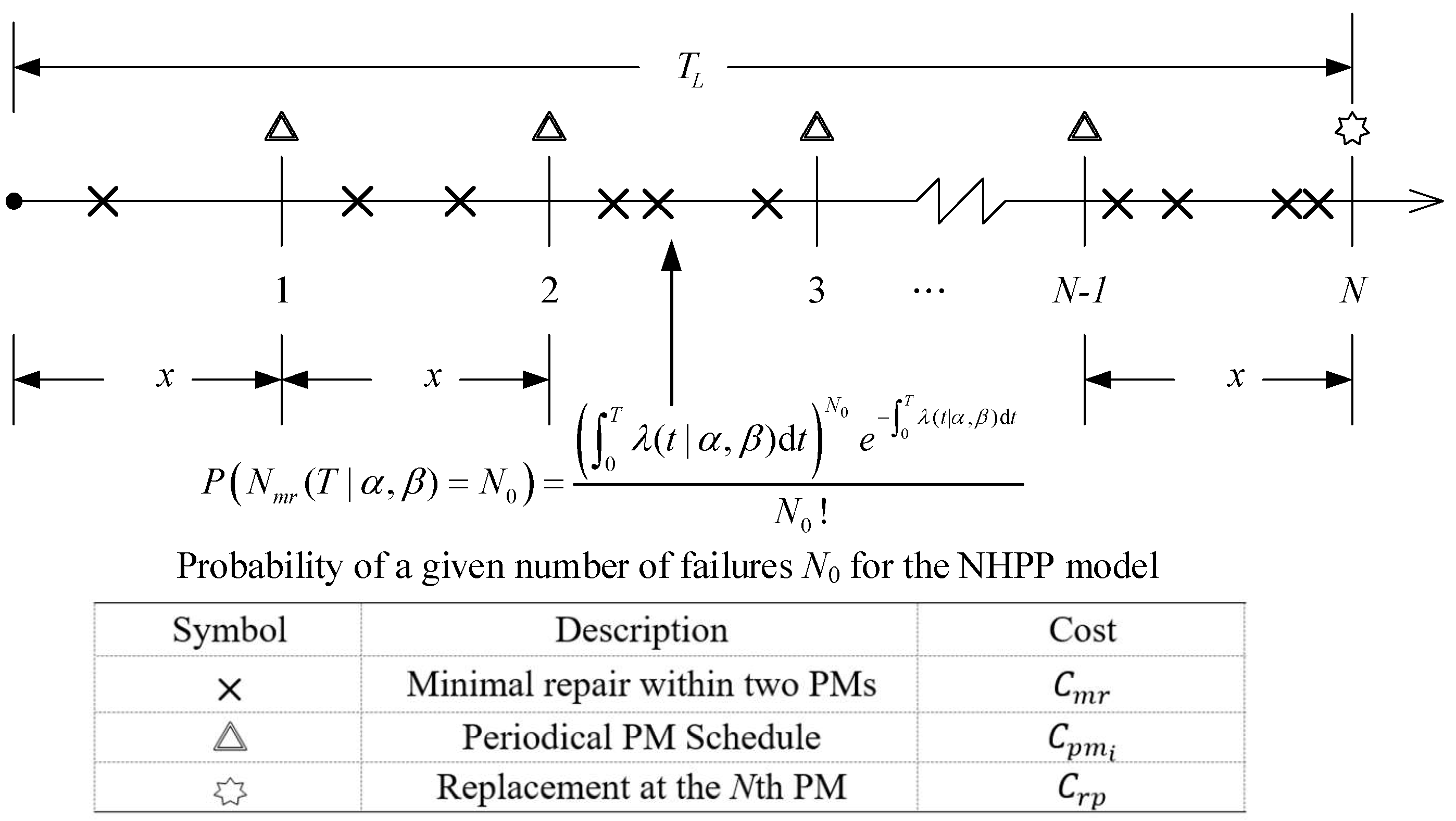 Axioms 11 00734 g001