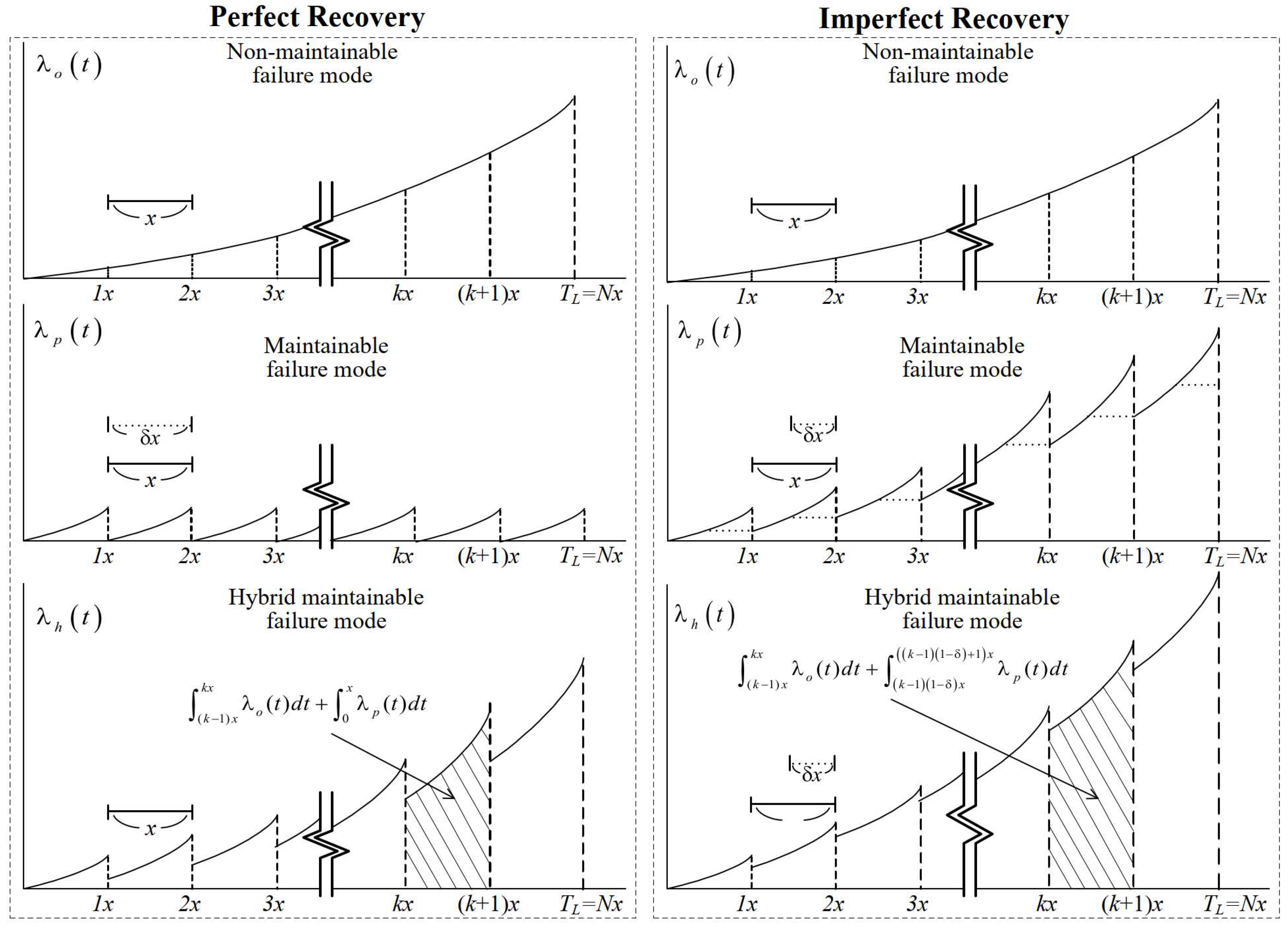 Axioms 11 00734 g002