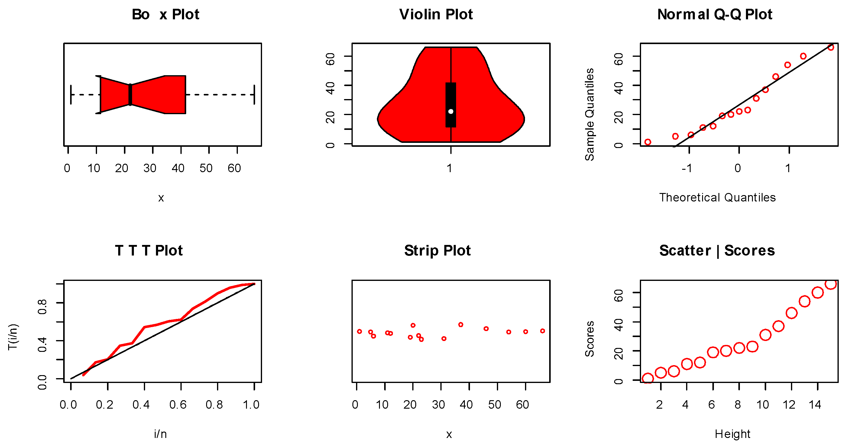 Axioms 11 00737 g008