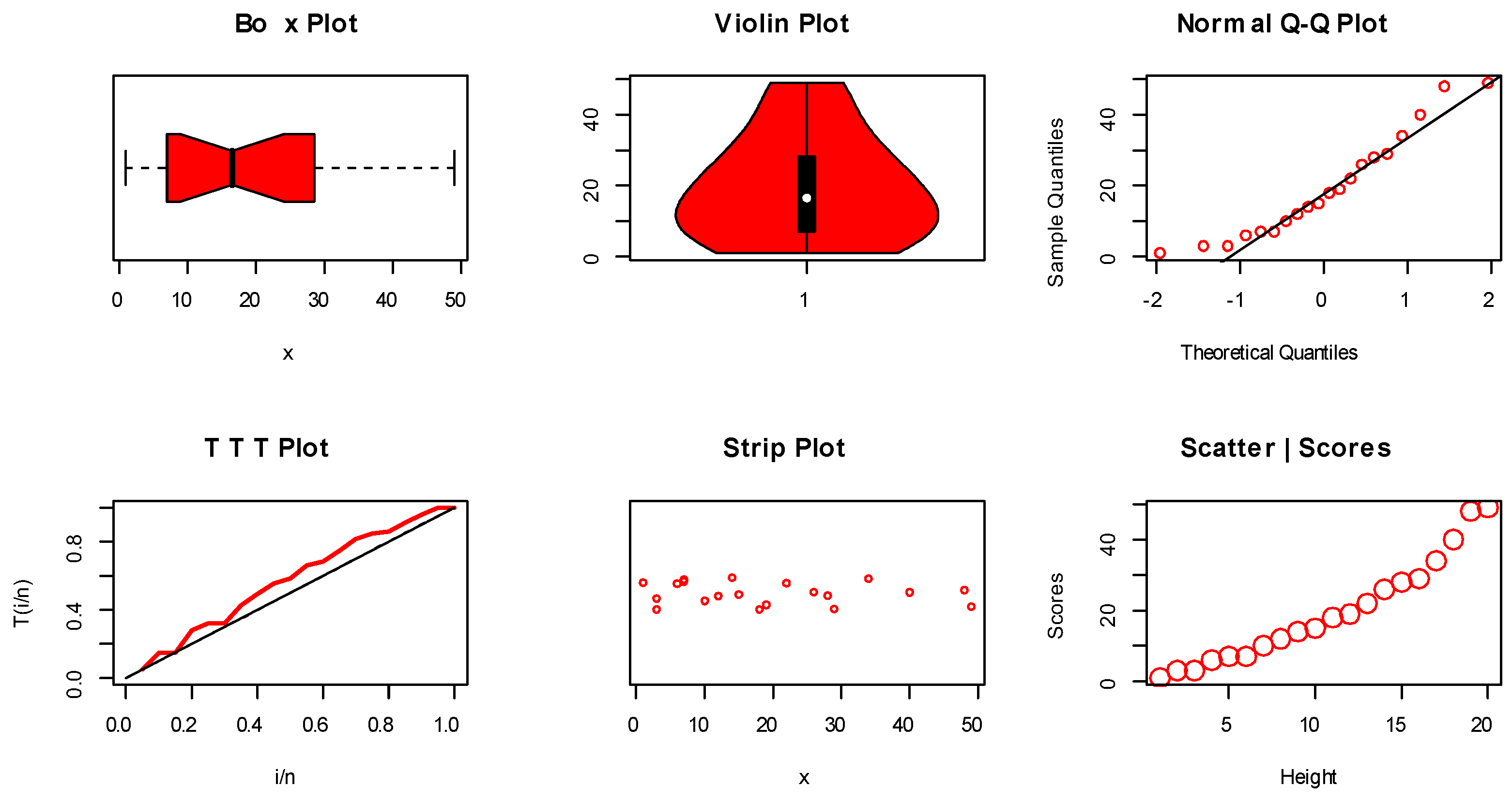 Axioms 11 00737 g011