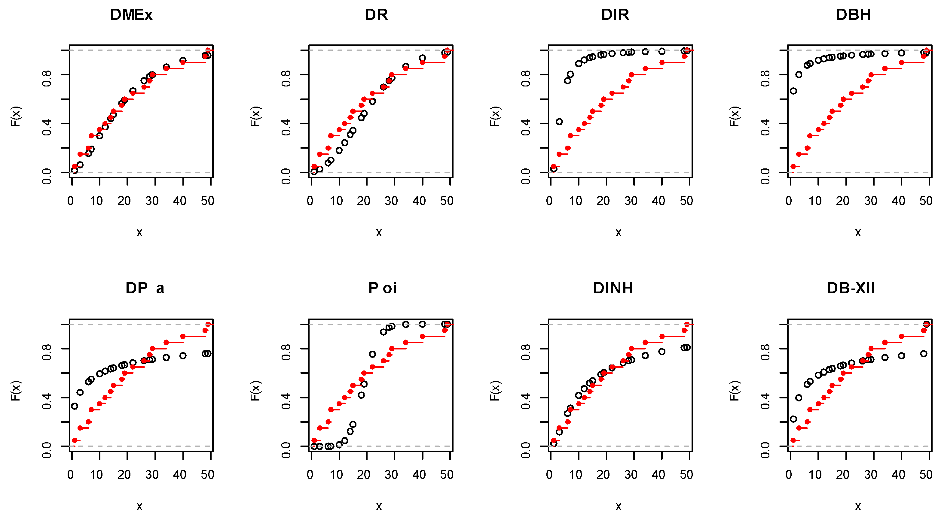 Axioms 11 00737 g012