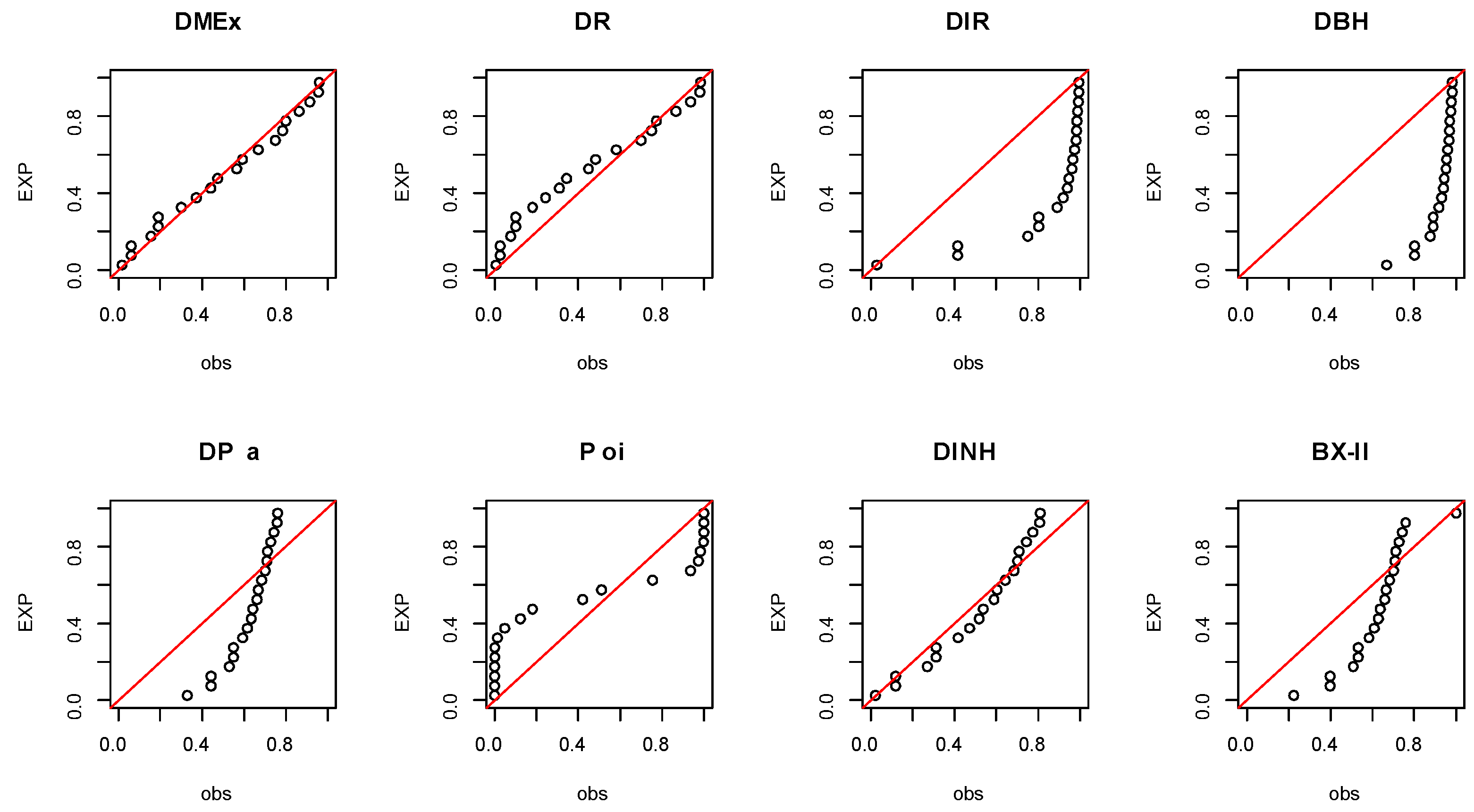 Axioms 11 00737 g013