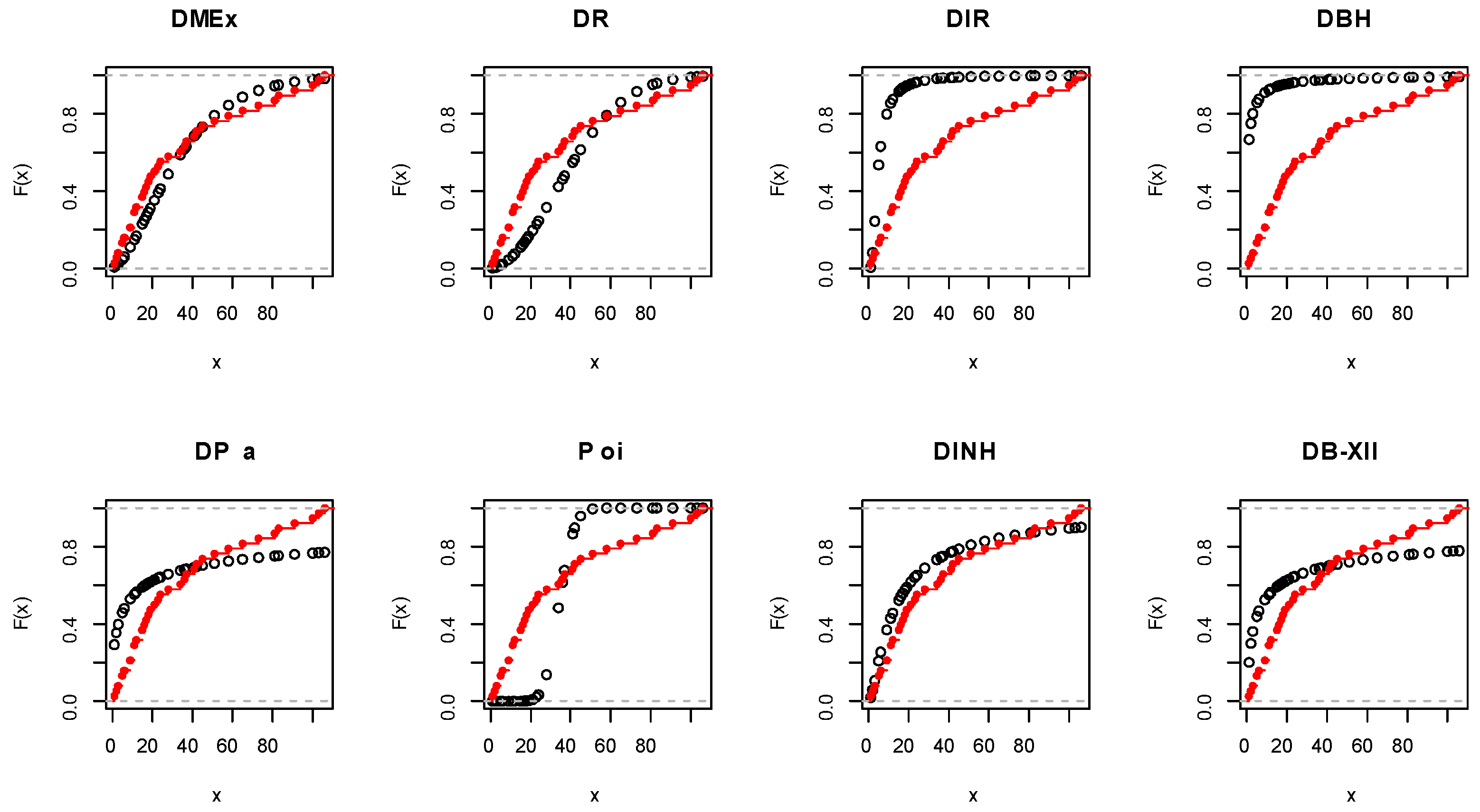 Axioms 11 00737 g015