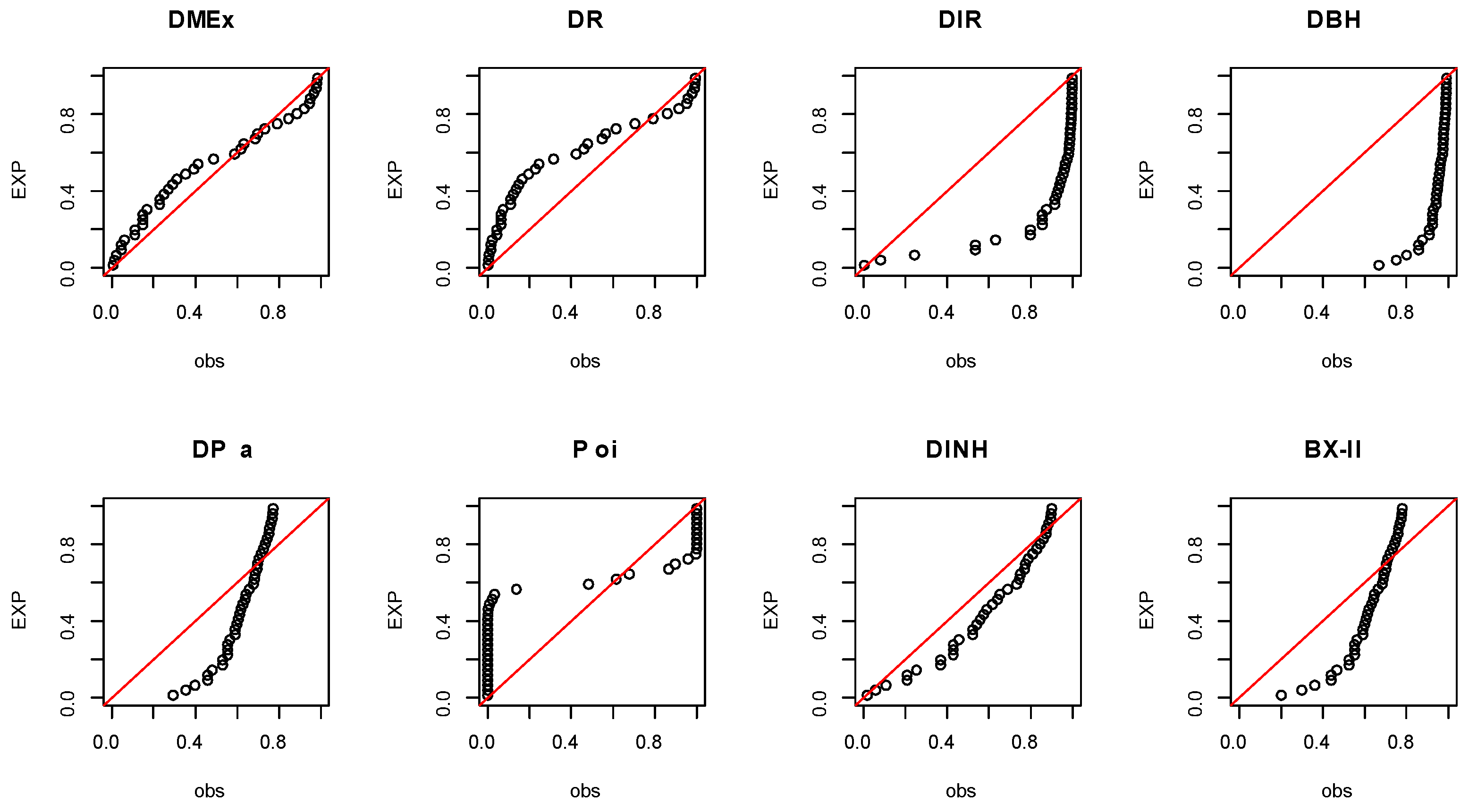 Axioms 11 00737 g016