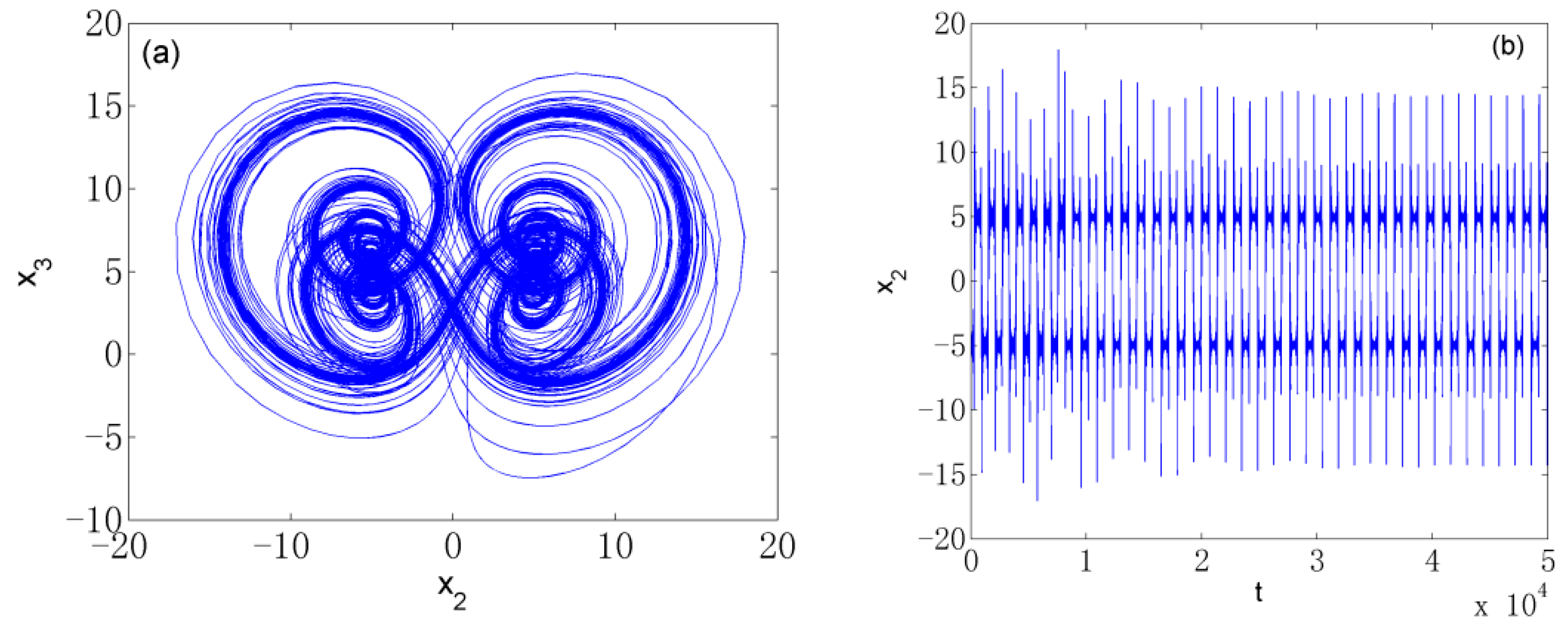 Axioms 12 00006 g001 Axioms 12 00006 g001