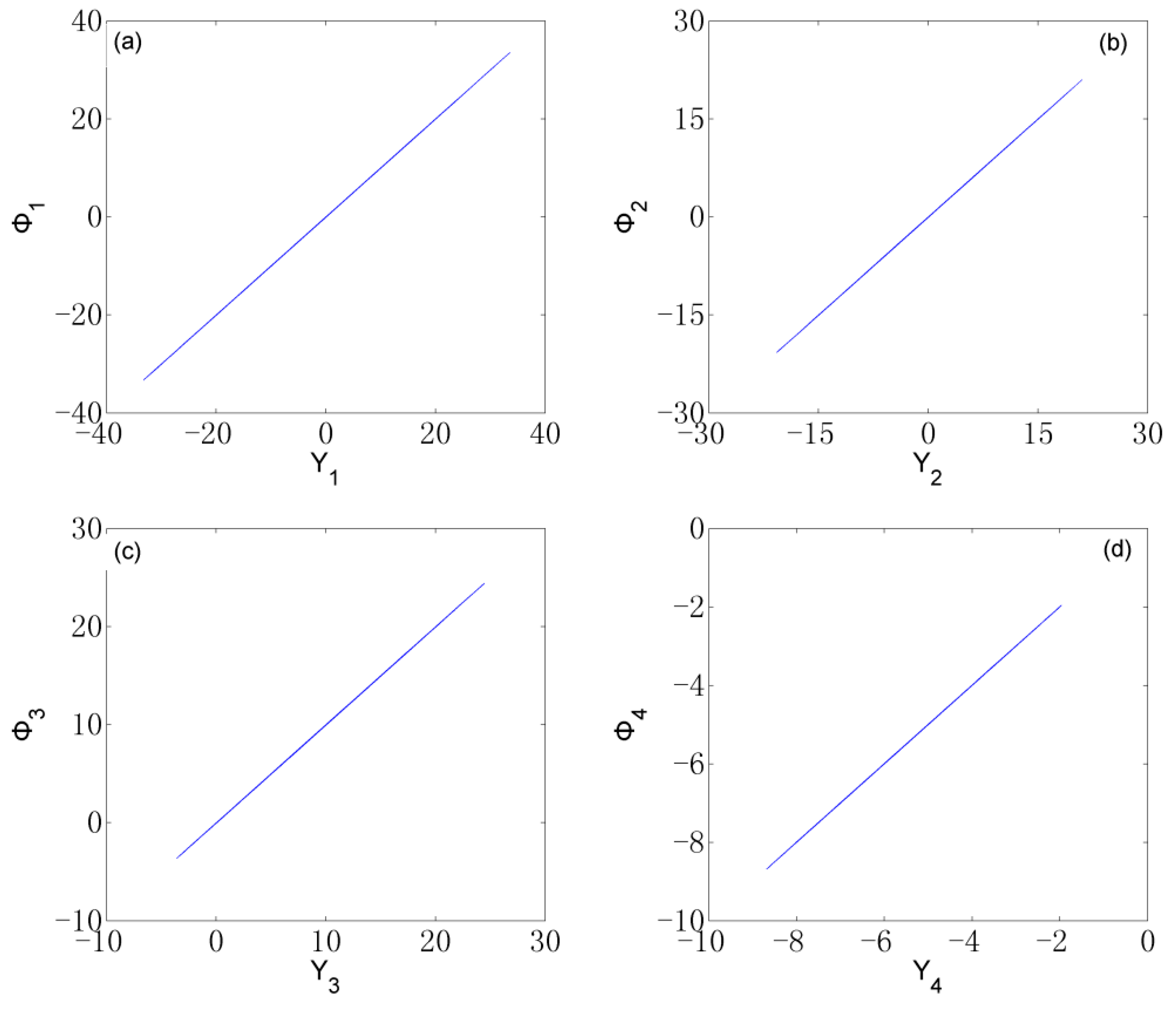 Axioms 12 00006 g008 Axioms 12 00006 g008