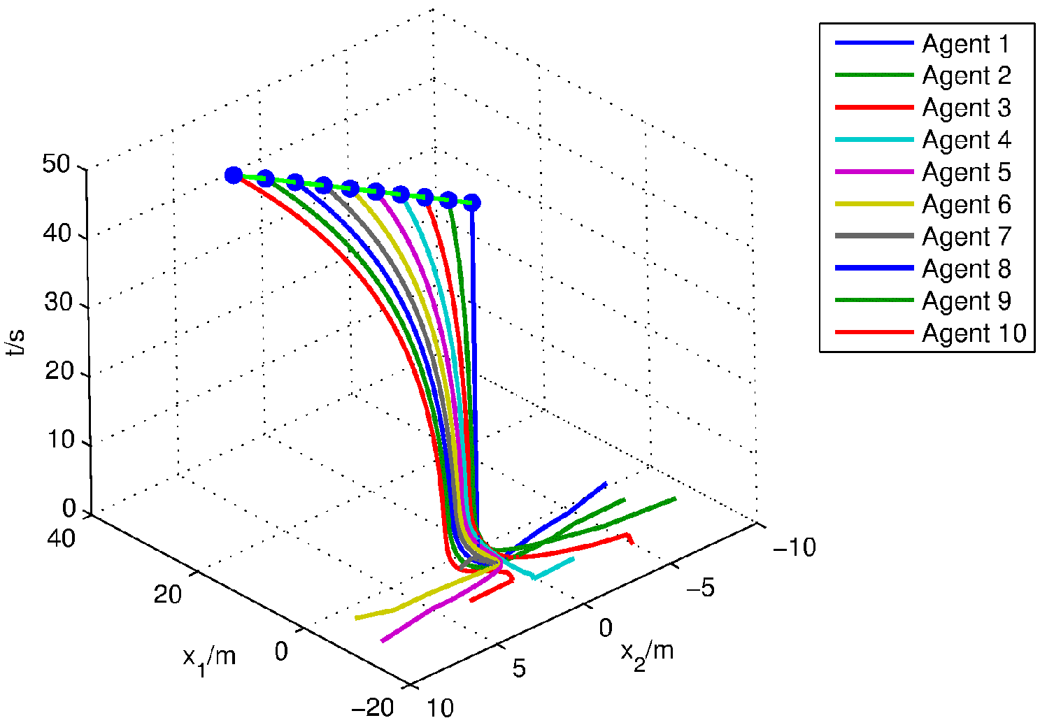 Axioms 12 00009 g001 550
