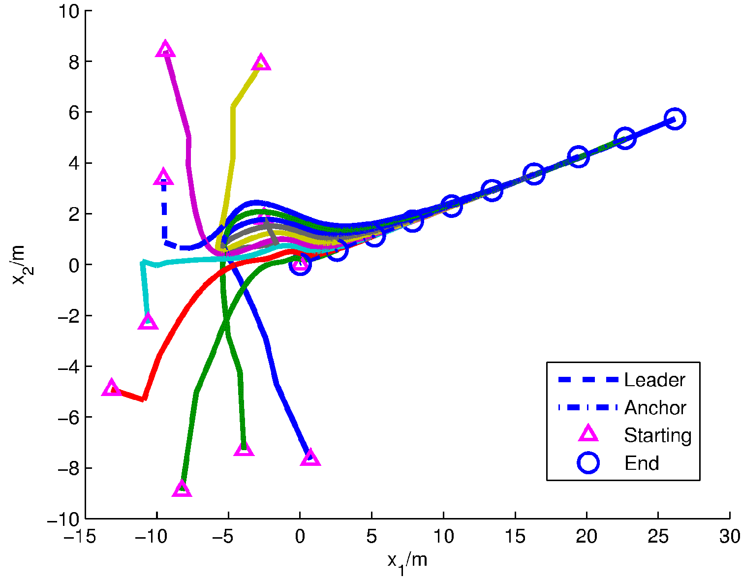Axioms 12 00009 g002 550