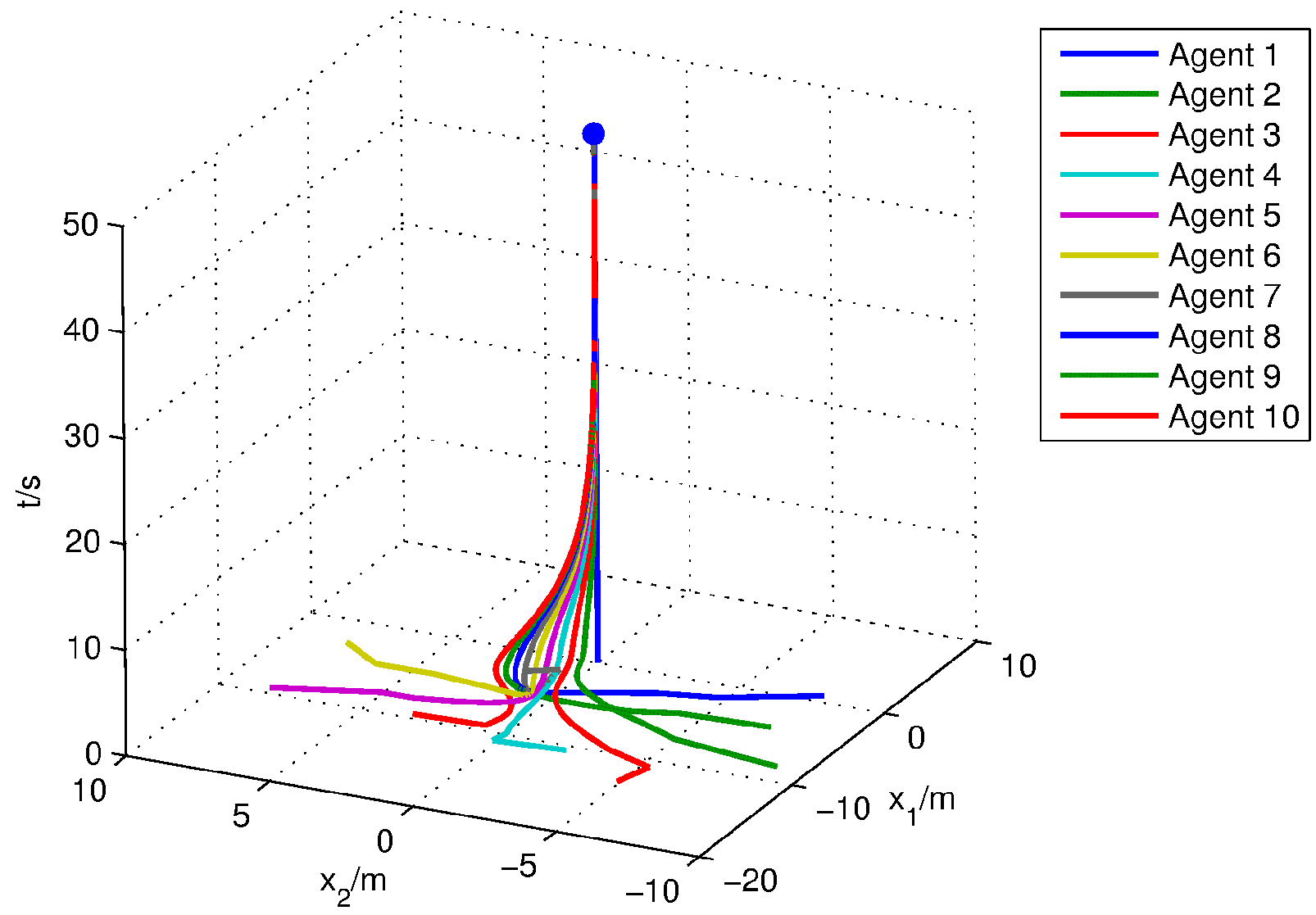 Axioms 12 00009 g003 550