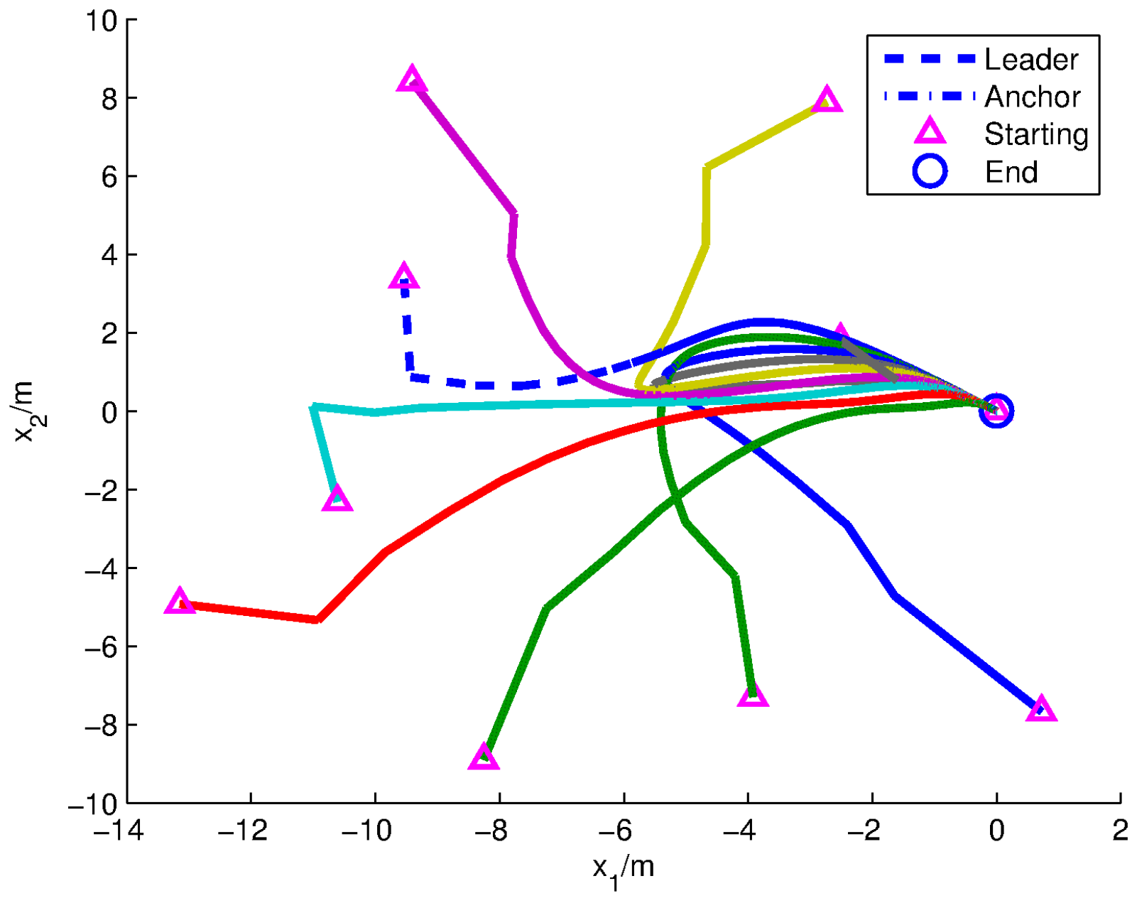 Axioms 12 00009 g004 550
