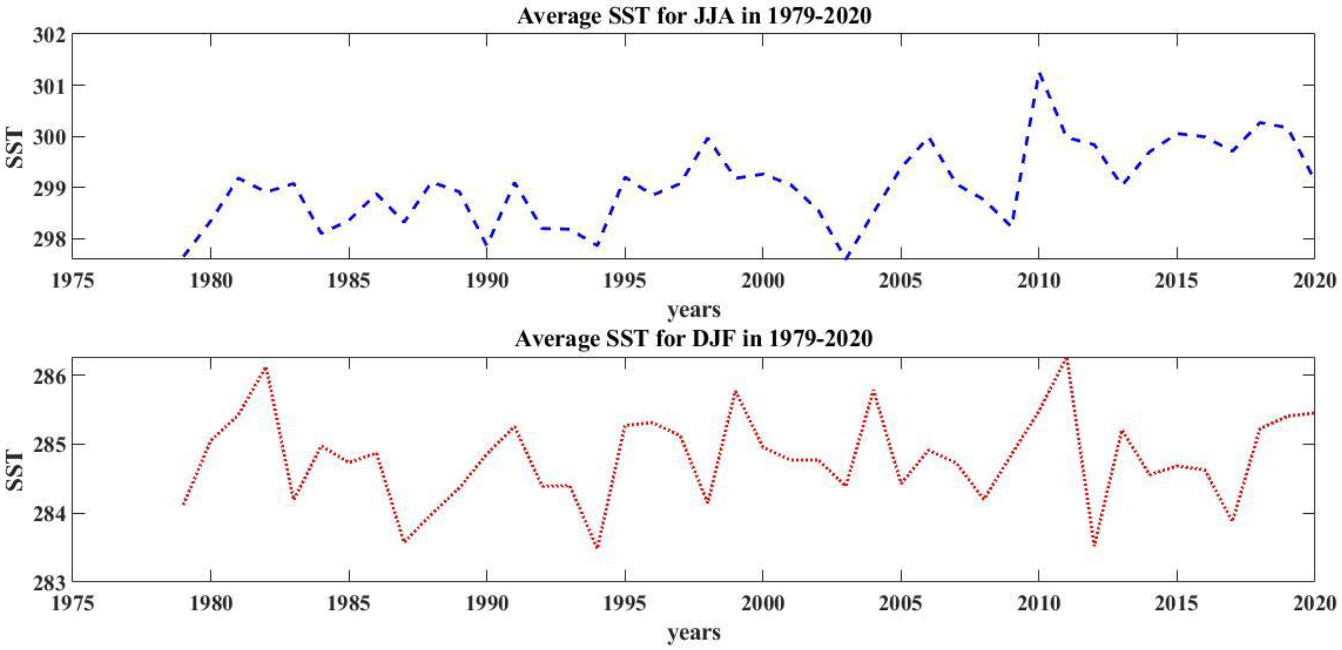 Axioms 12 00010 g004 Axioms 12 00010 g004