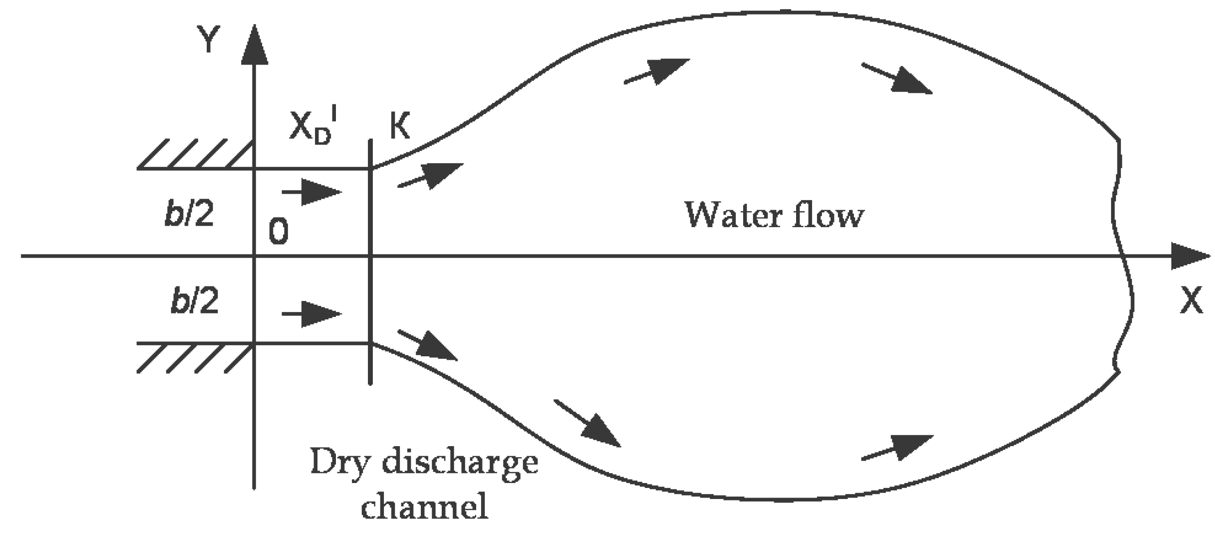Axioms 12 00011 g001 550