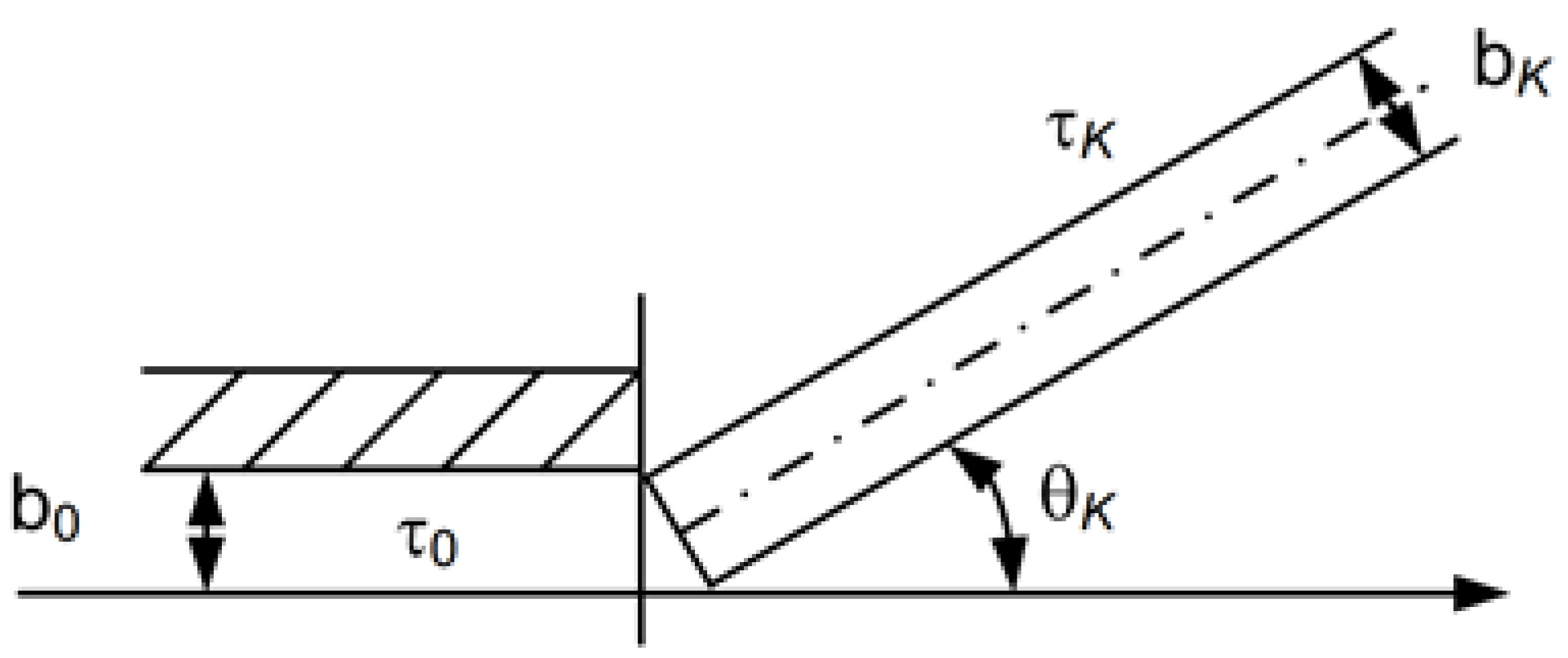 Axioms 12 00011 g003 550