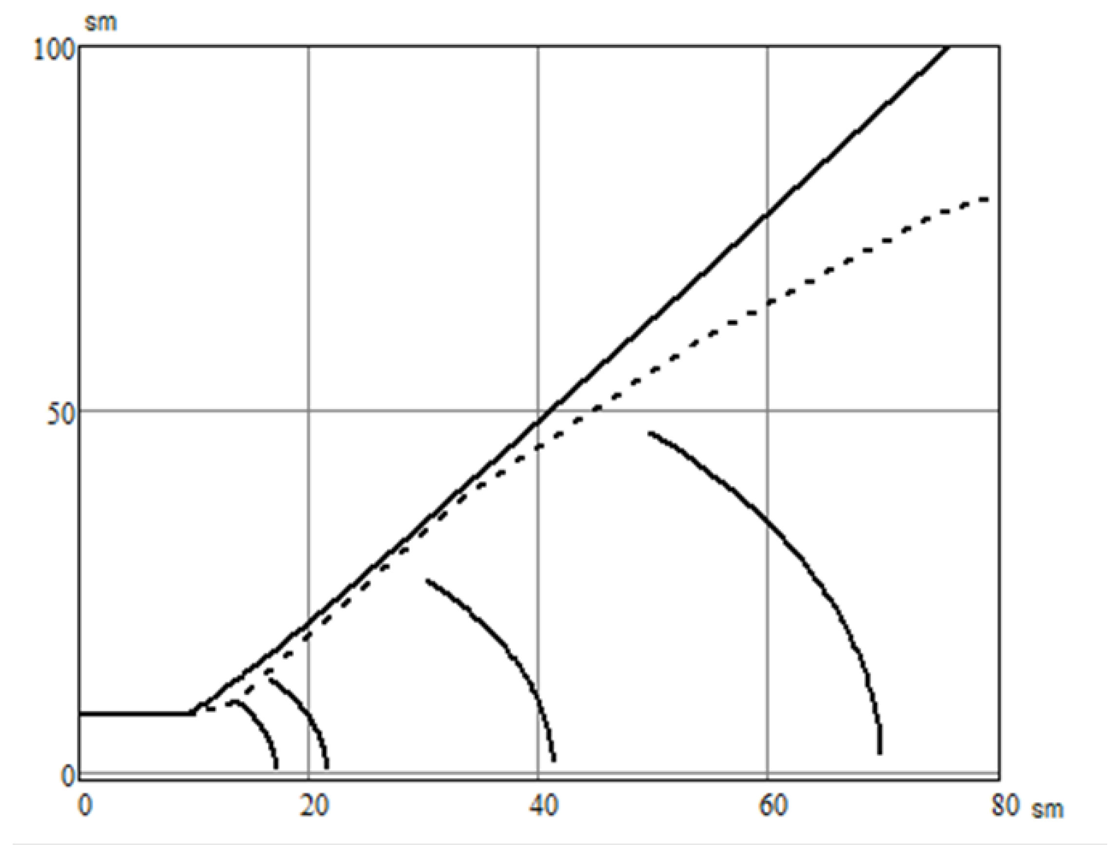 Axioms 12 00011 g007 550