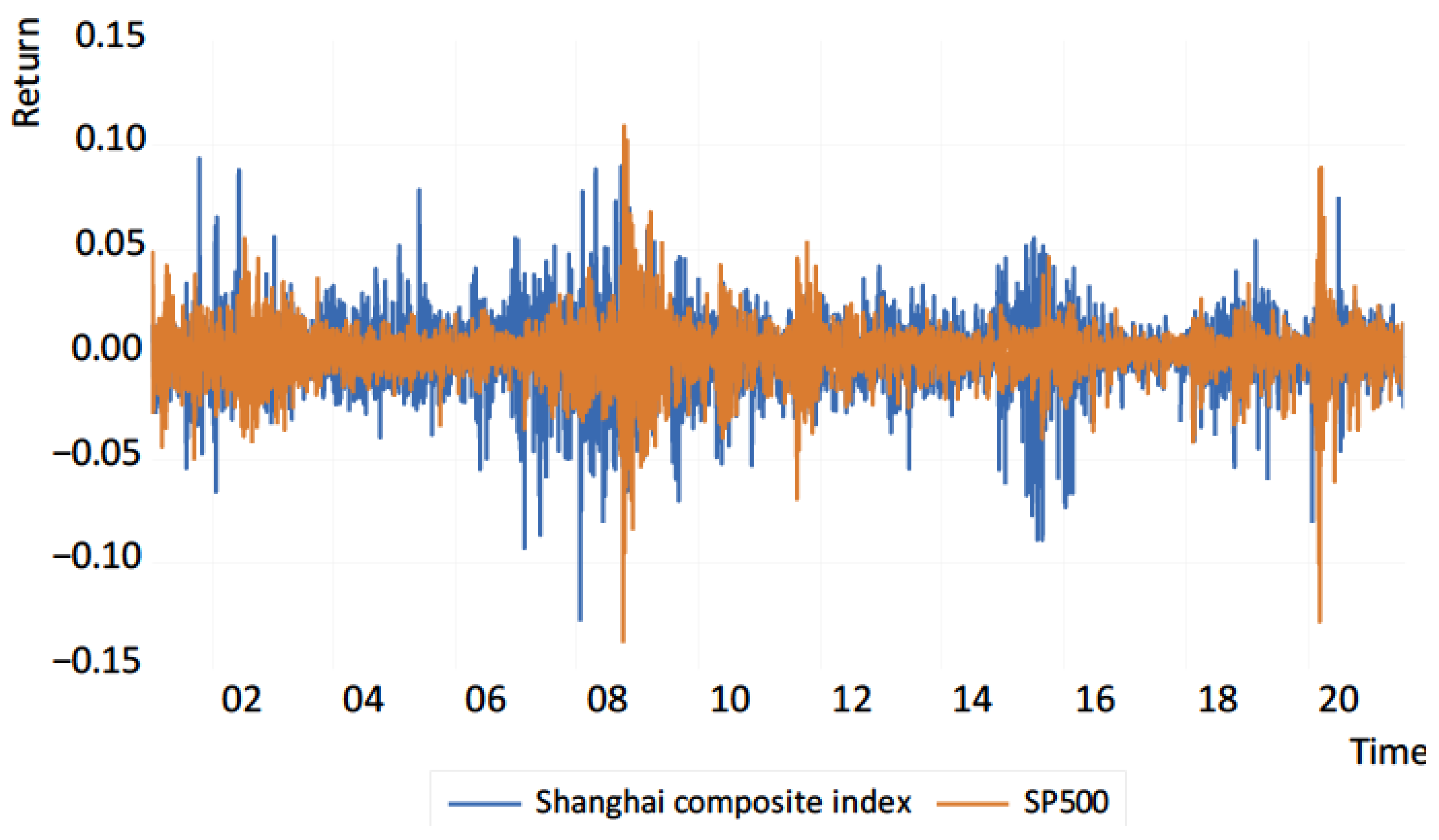 Axioms 12 00014 g001 Axioms 12 00014 g001