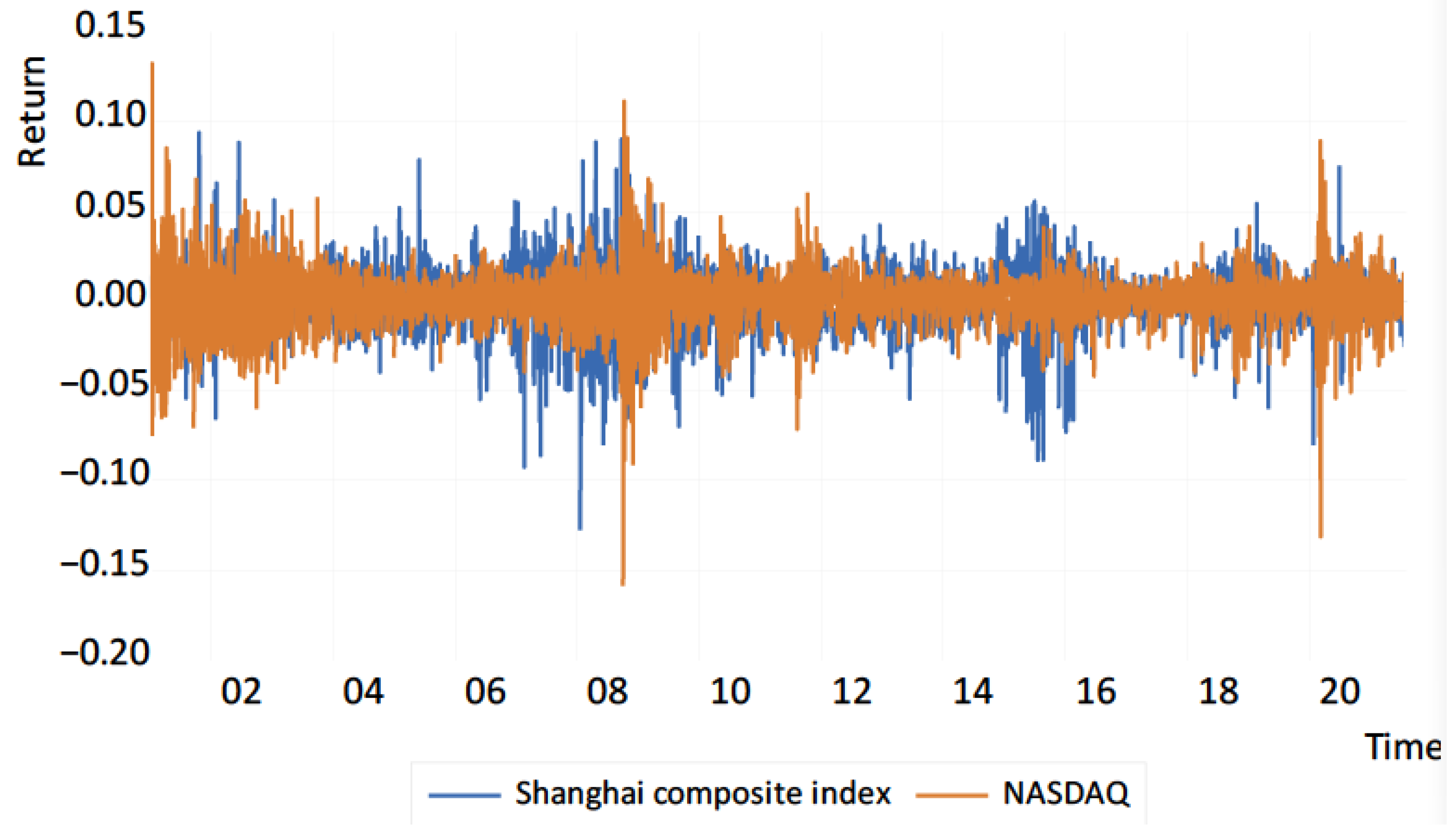 Axioms 12 00014 g002 Axioms 12 00014 g002