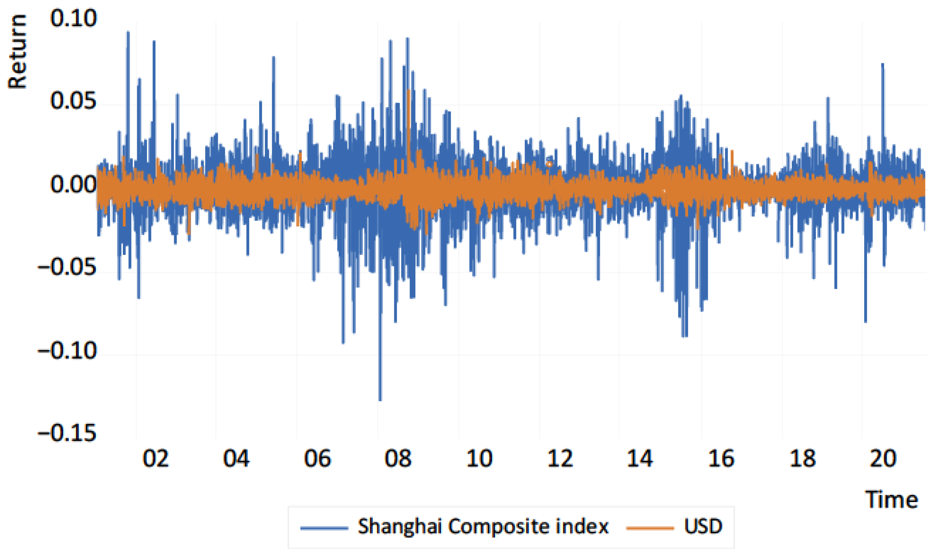 Axioms 12 00014 g003 Axioms 12 00014 g003