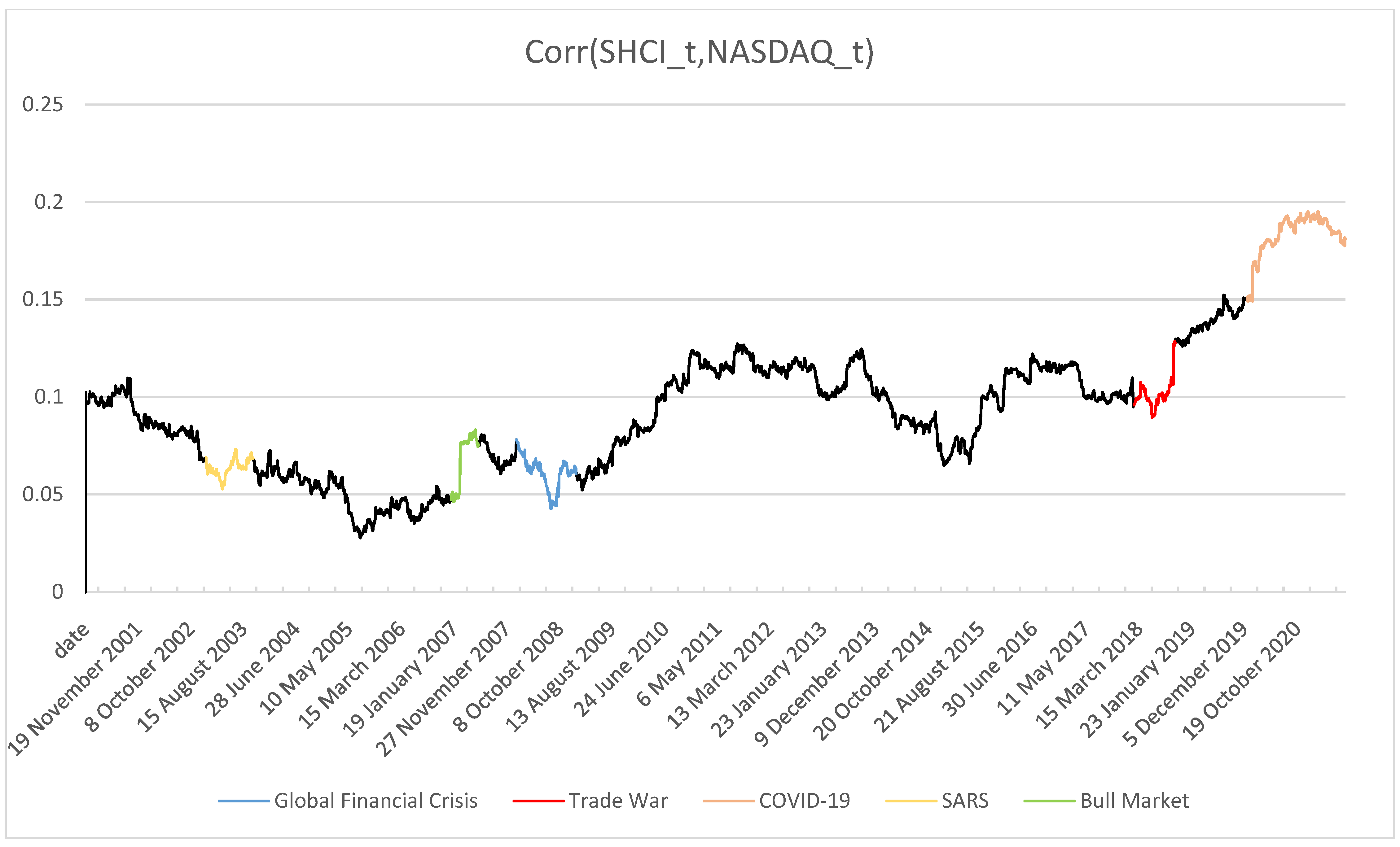 Axioms 12 00014 g004 Axioms 12 00014 g004