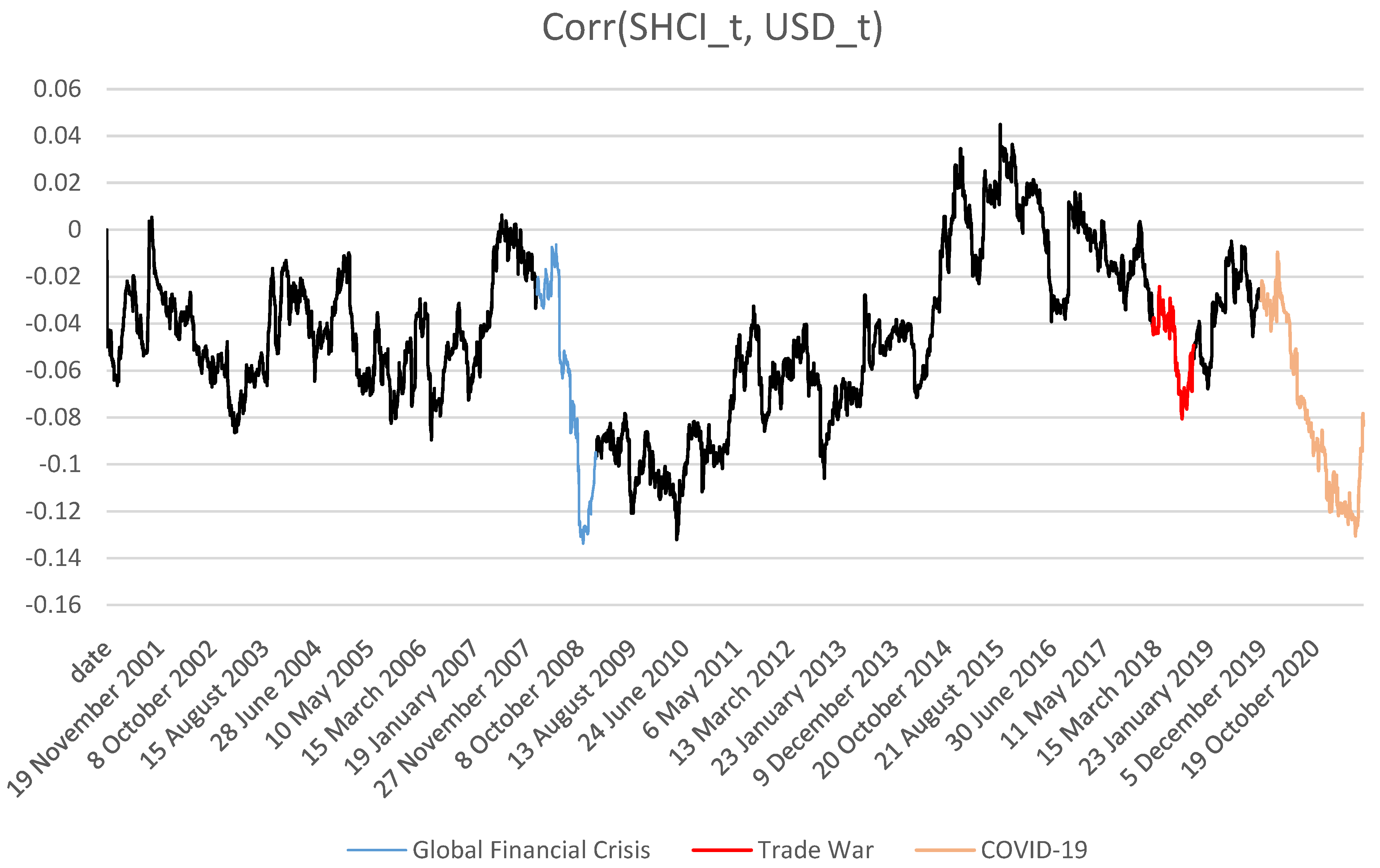 Axioms 12 00014 g006 Axioms 12 00014 g006