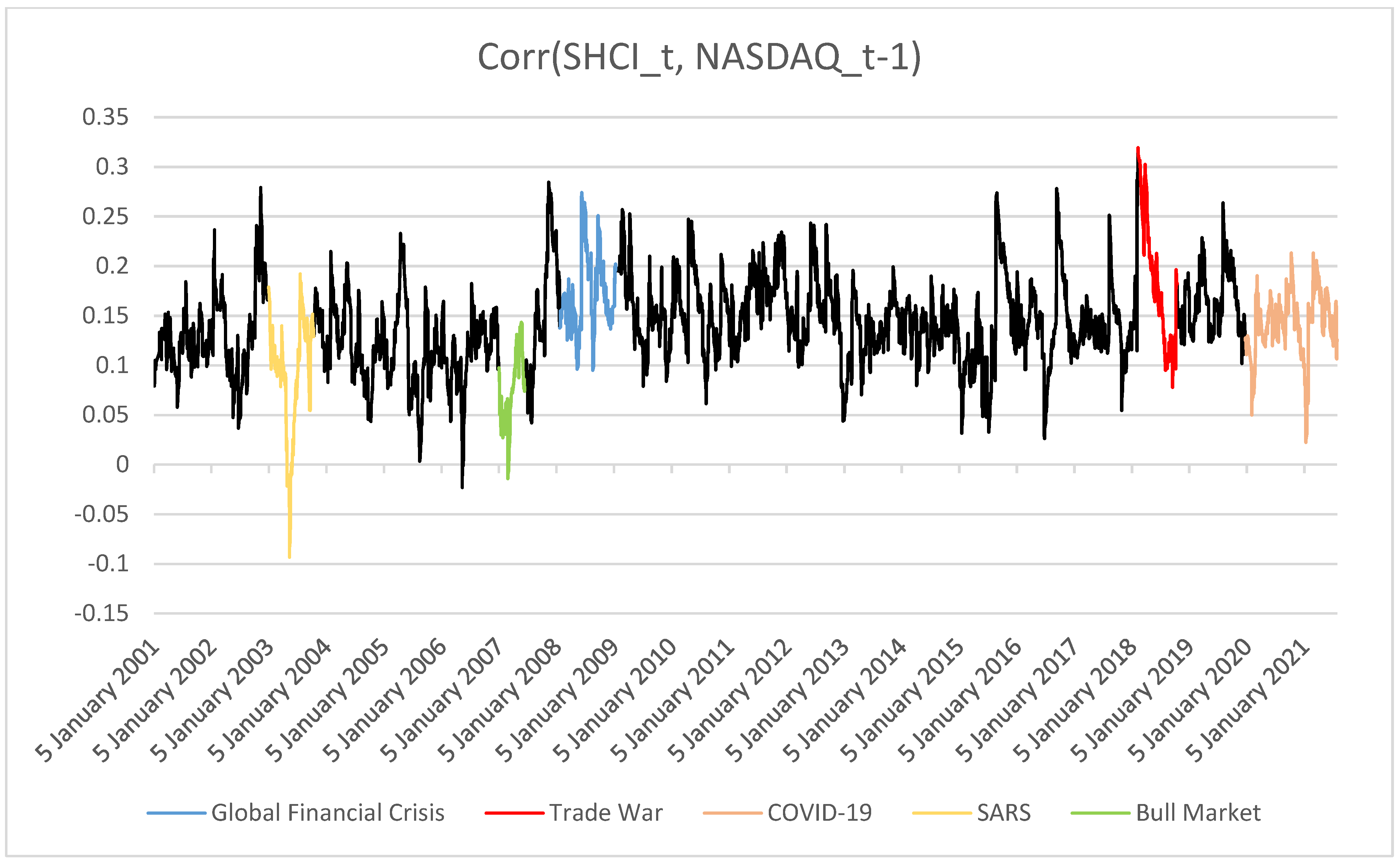 Axioms 12 00014 g007 Axioms 12 00014 g007