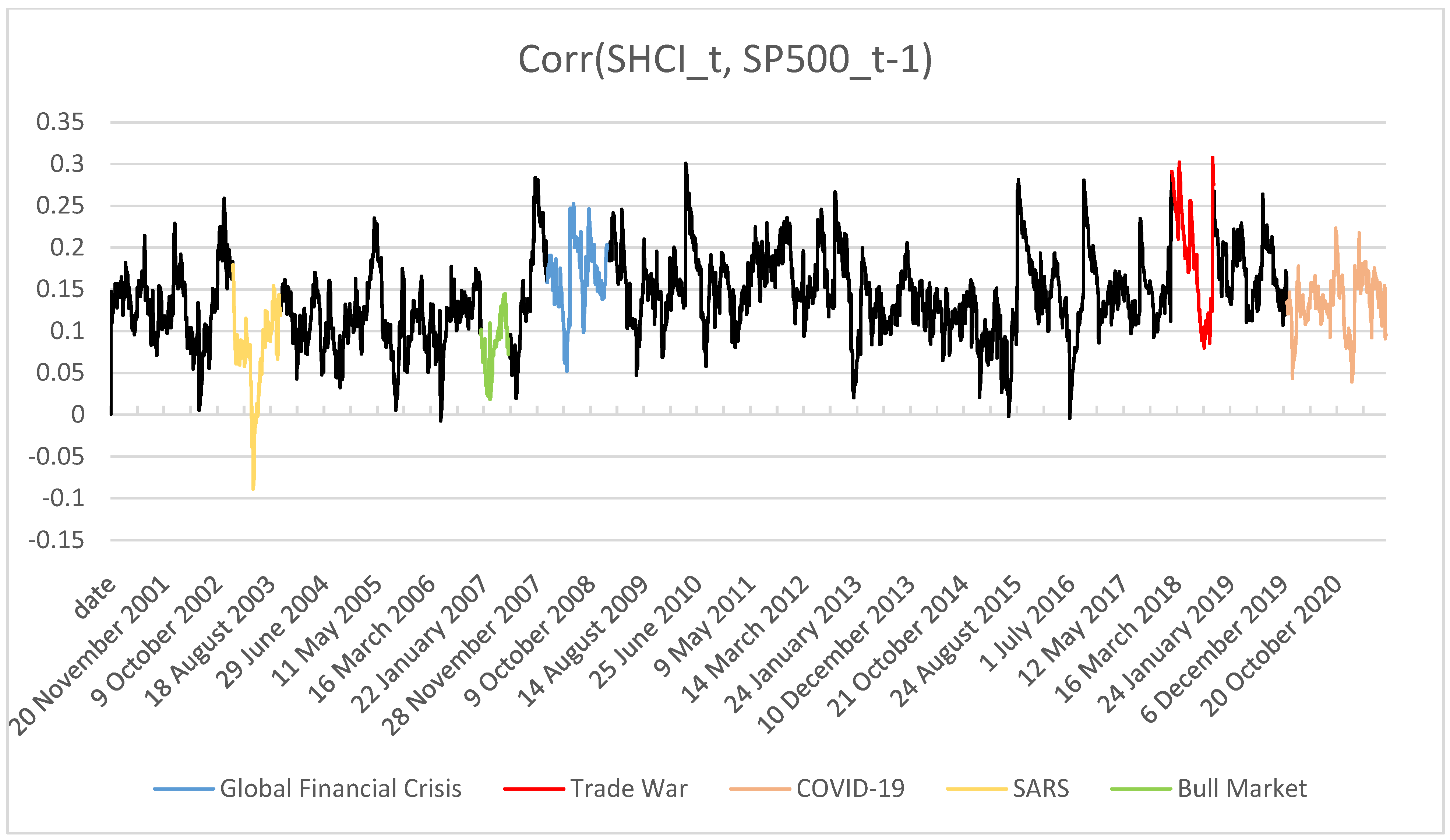 Axioms 12 00014 g008 Axioms 12 00014 g008