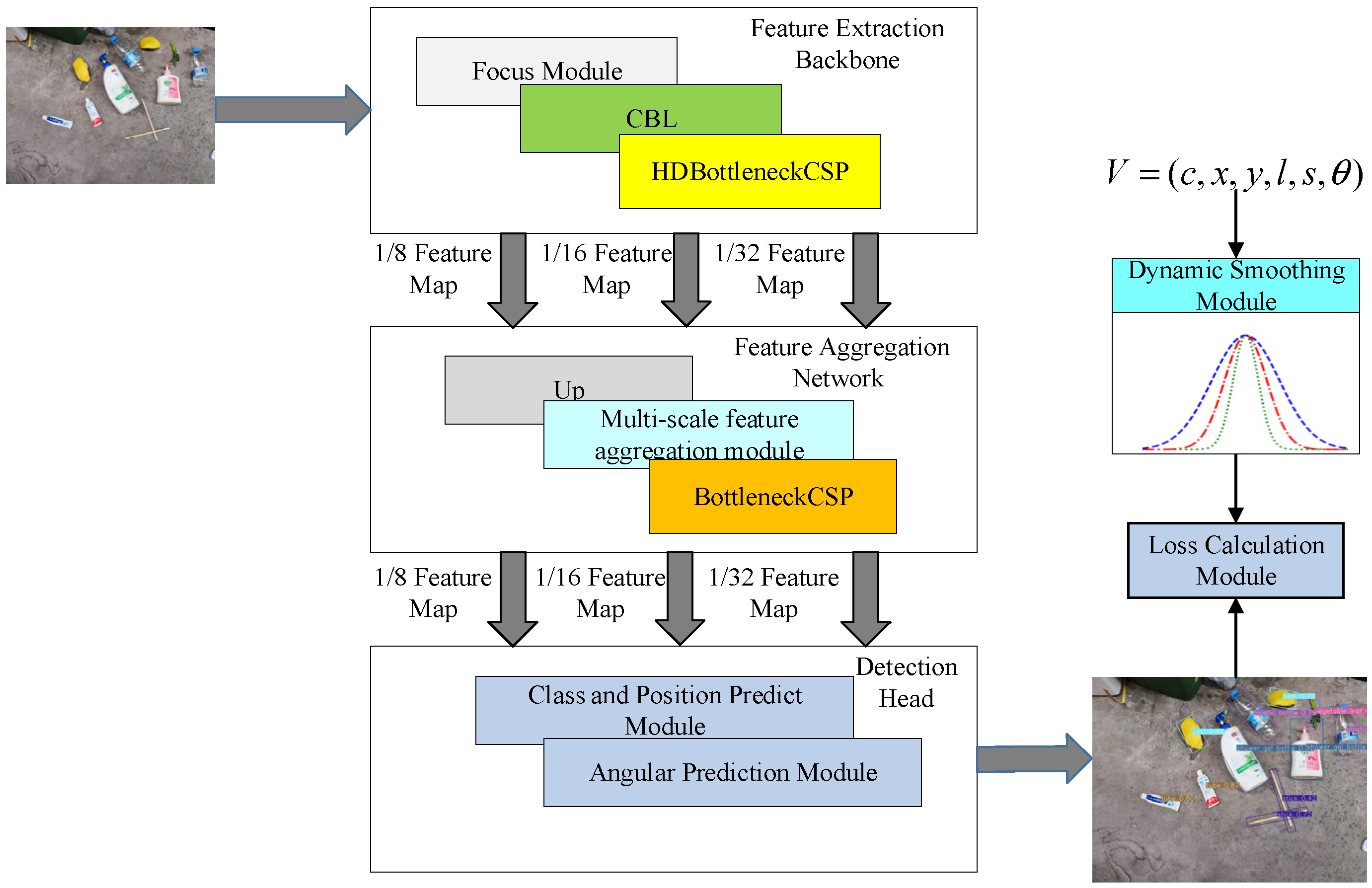 Axioms 12 00018 g002 Axioms 12 00018 g002