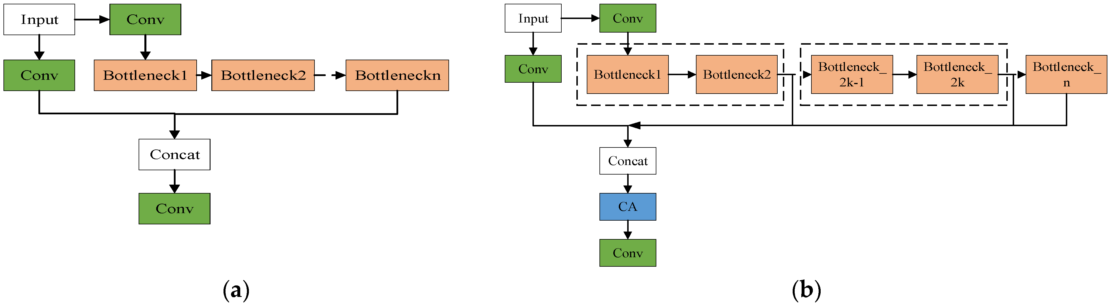 Axioms 12 00018 g005 Axioms 12 00018 g005