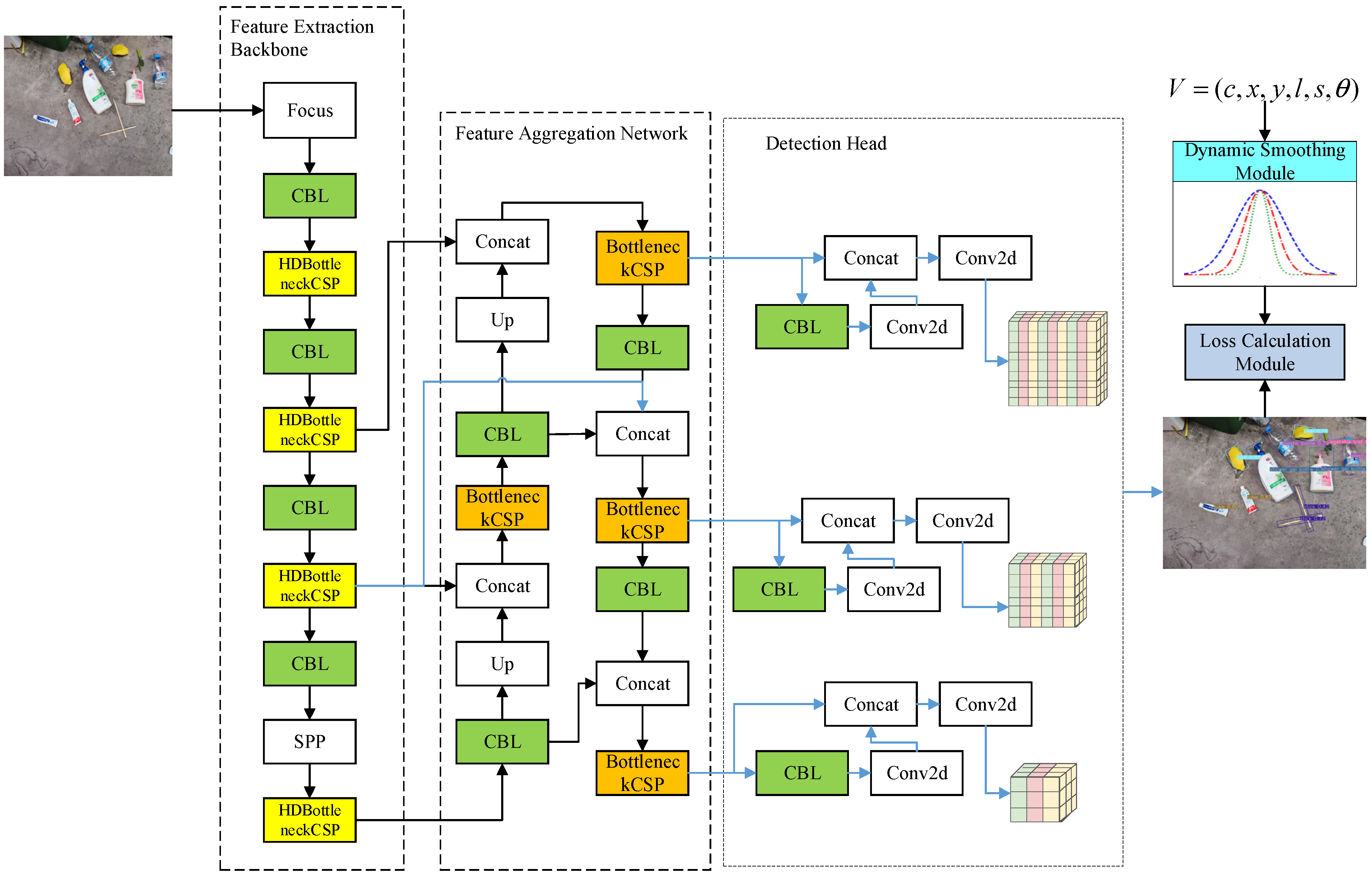 Axioms 12 00018 g009 Axioms 12 00018 g009