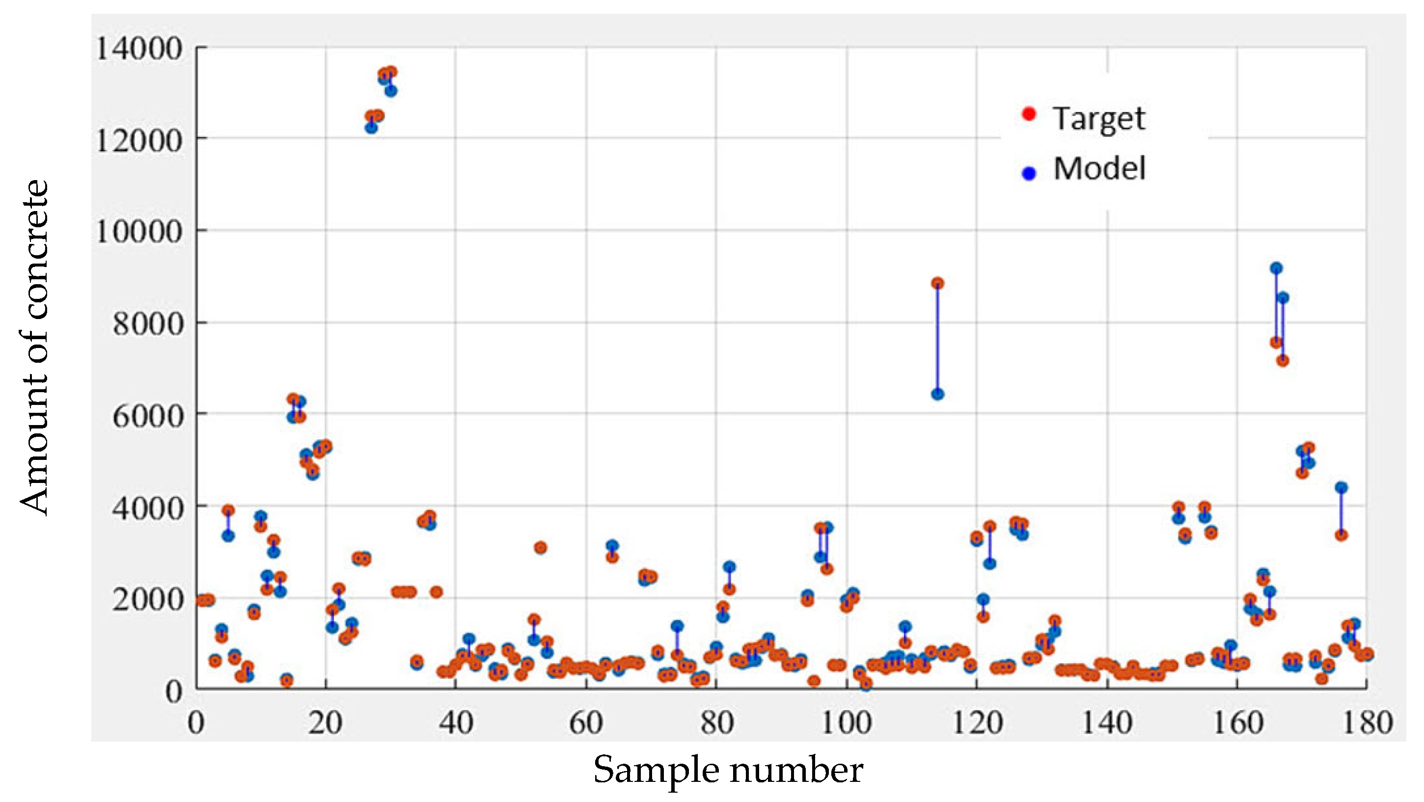 Axioms 12 00019 g013