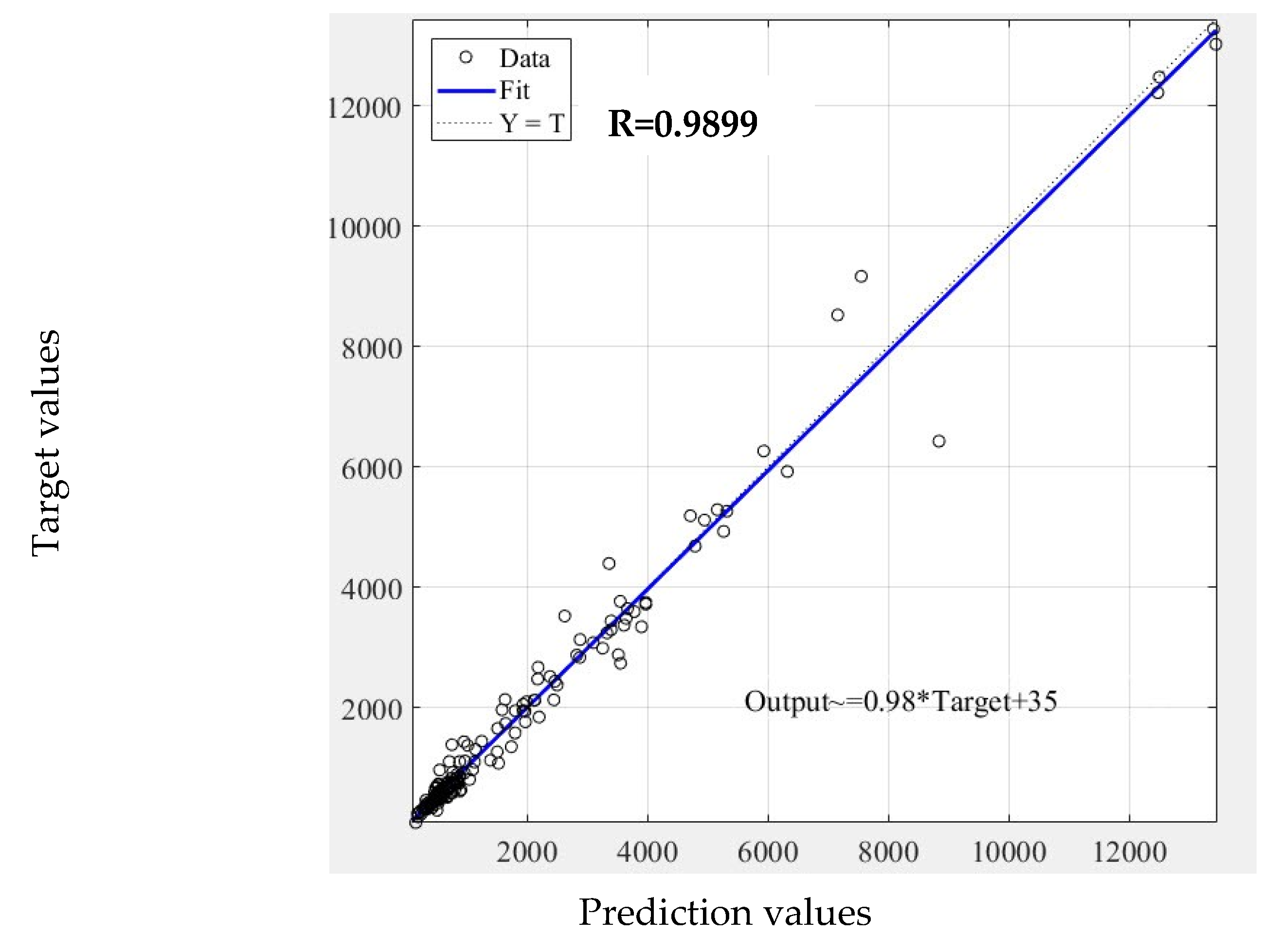 Axioms 12 00019 g014