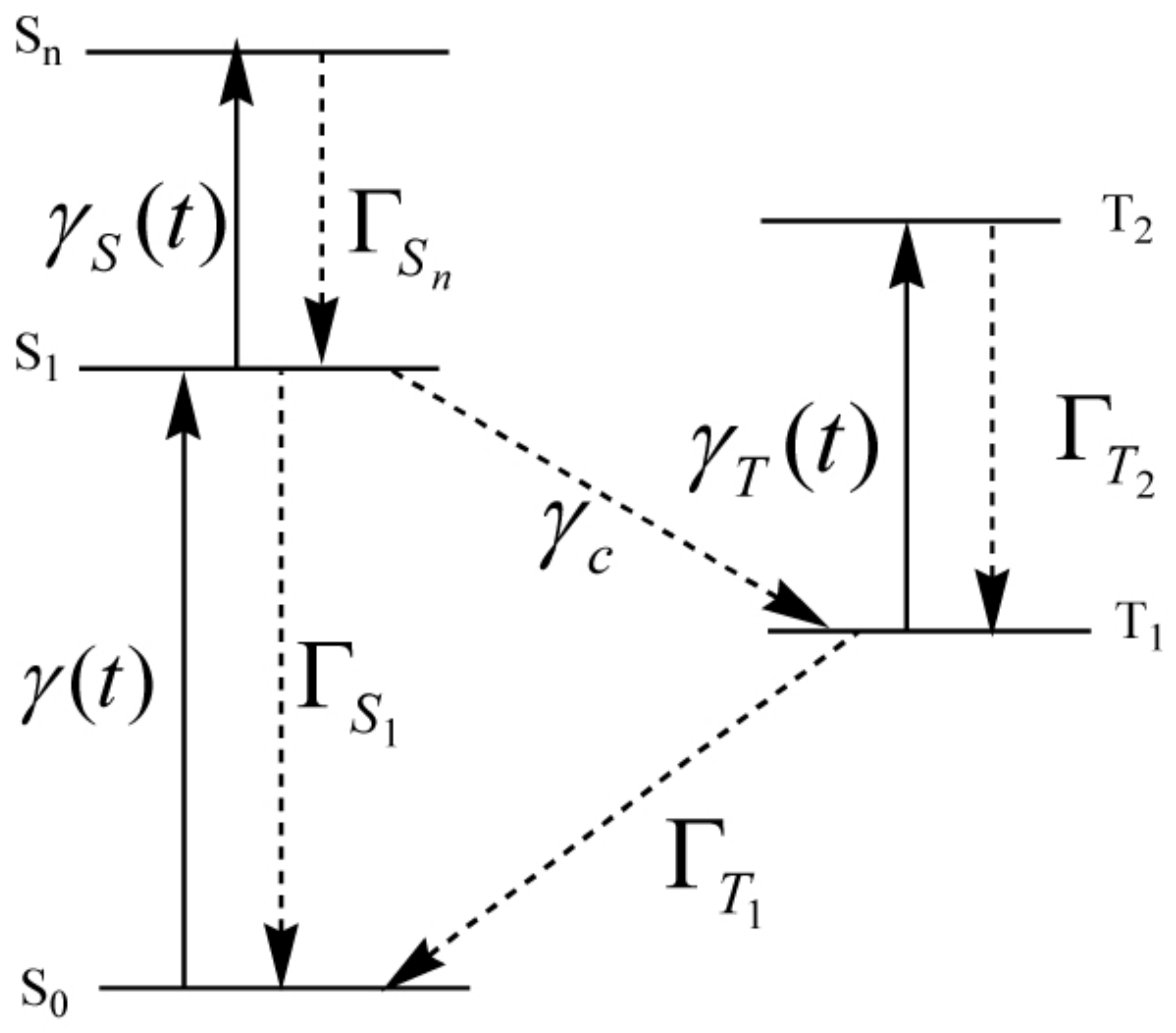 Axioms 12 00023 g002