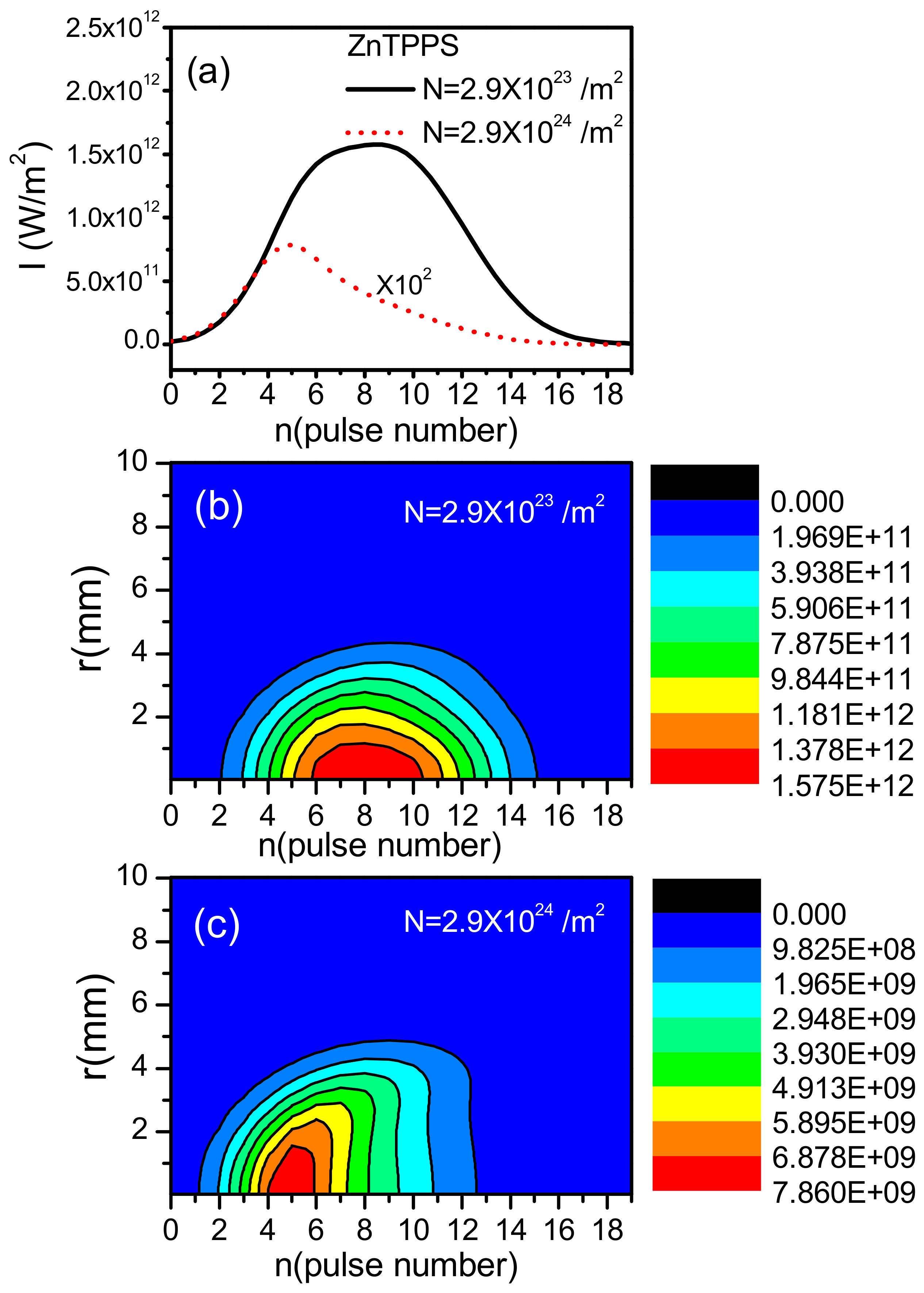 Axioms 12 00023 g007