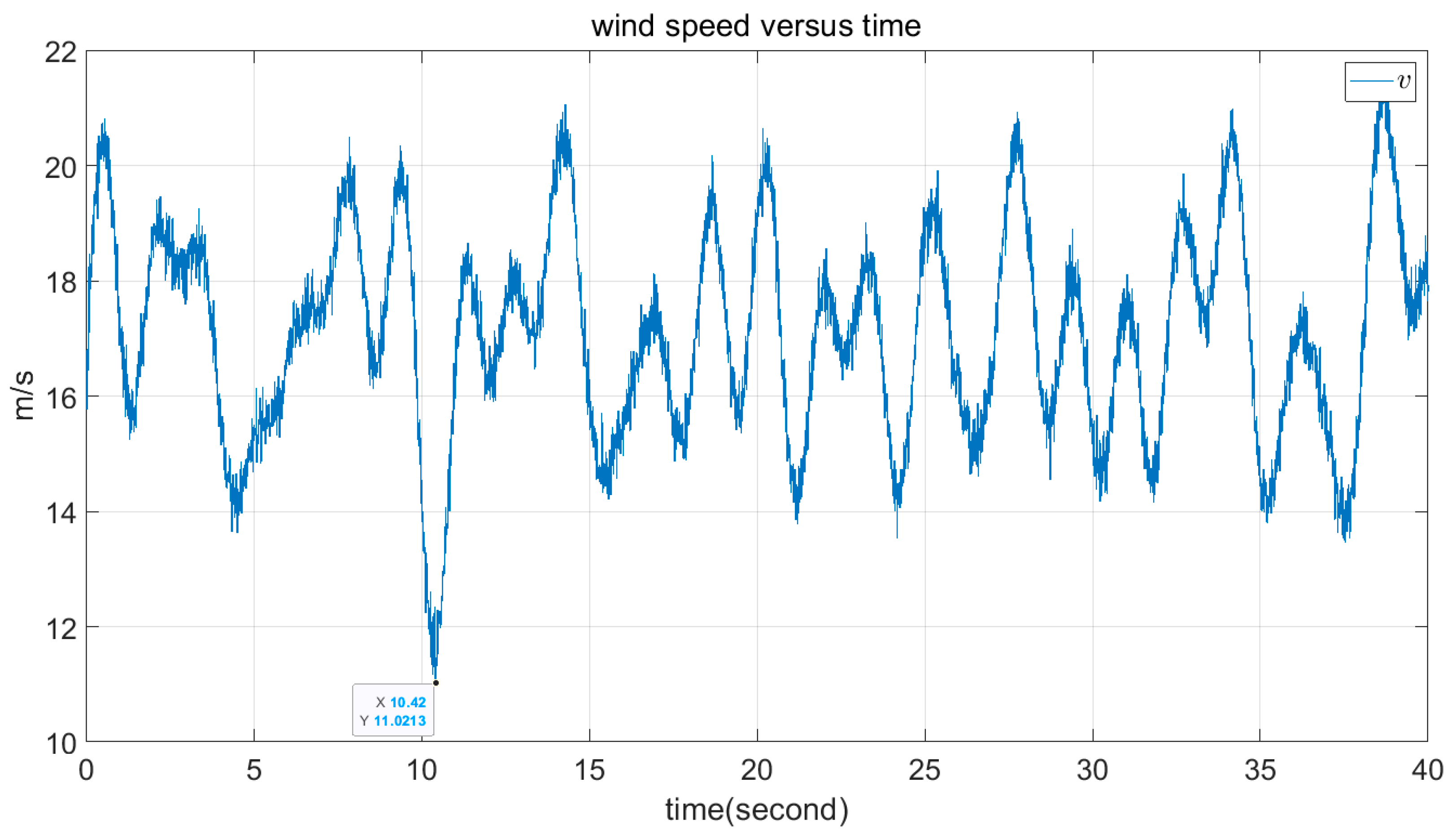 Axioms 12 00025 g005 Axioms 12 00025 g005
