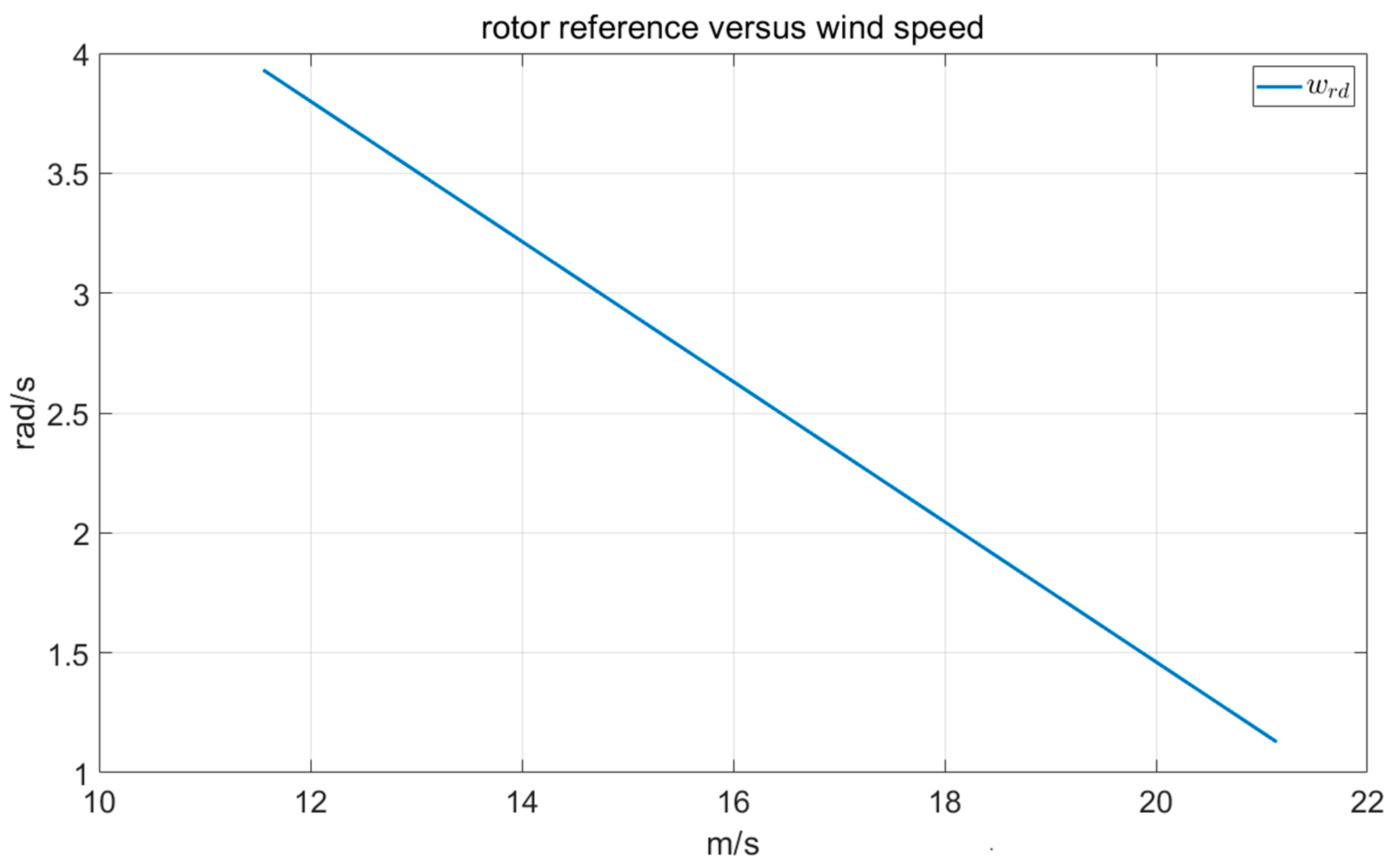 Axioms 12 00025 g006 Axioms 12 00025 g006