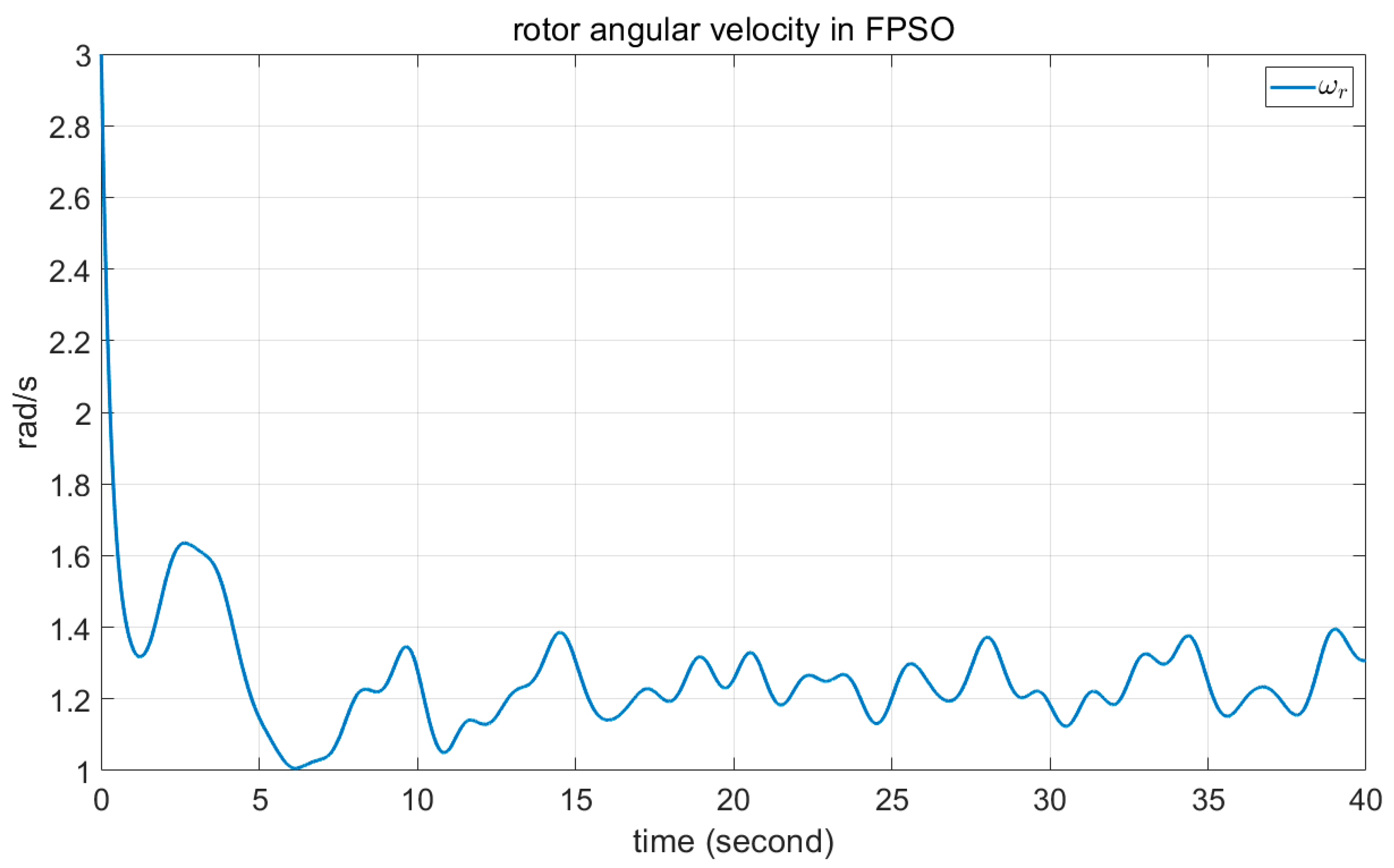 Axioms 12 00025 g012 Axioms 12 00025 g012